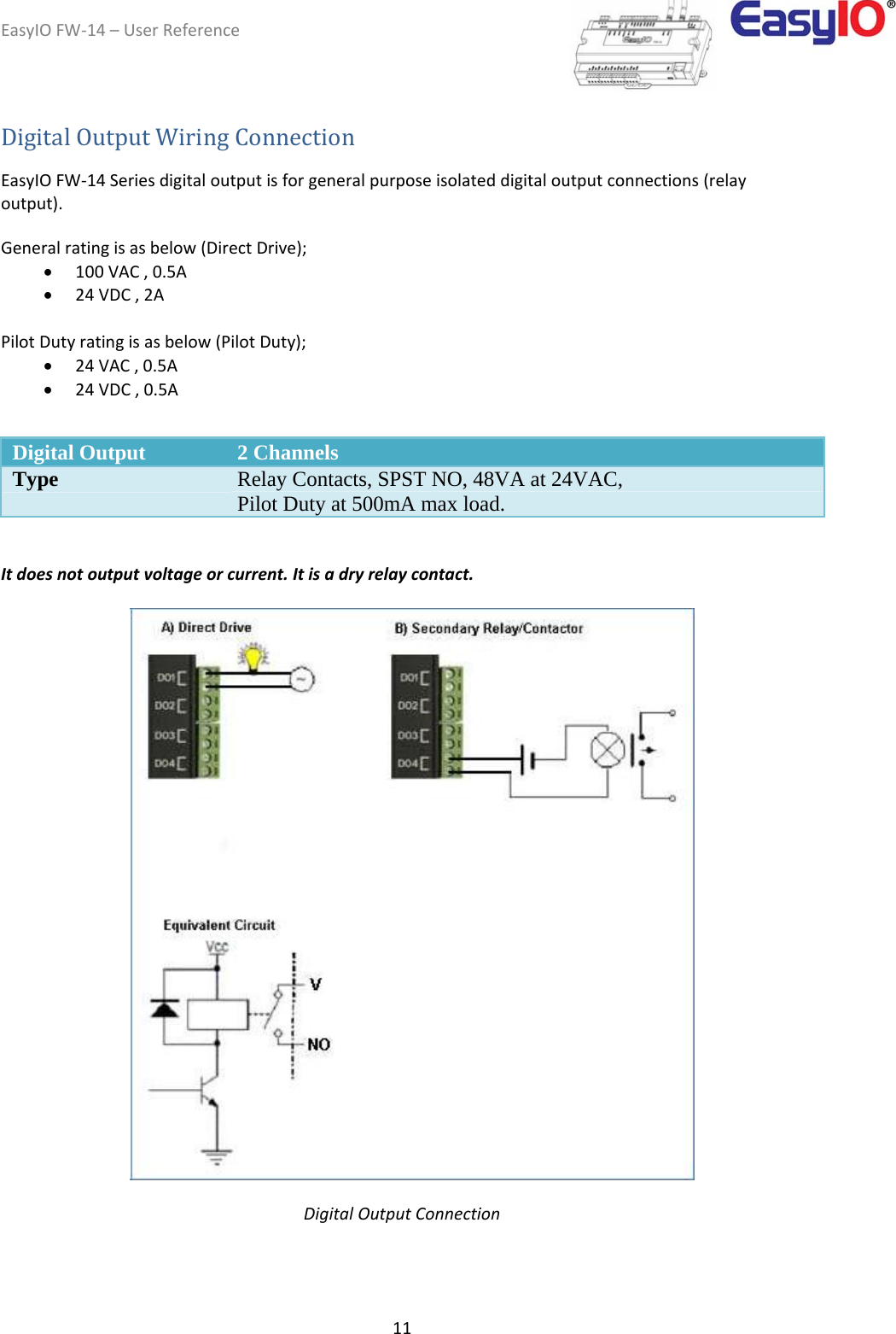 EasyIOFW‐14–UserReference11DigitalOutputWiringConnection  EasyIOFW‐14Seriesdigitaloutputisforgeneralpurposeisolateddigitaloutputconnections(relayoutput).  Generalratingisasbelow(DirectDrive);   100VAC,0.5A 24VDC,2A PilotDutyratingisasbelow(PilotDuty);   24VAC,0.5A 24VDC,0.5ADigital Output 2 Channels Type Relay Contacts, SPST NO, 48VA at 24VAC,  Pilot Duty at 500mA max load.    Itdoesnotoutputvoltageorcurrent.Itisadryrelaycontact.                                   DigitalOutputConnection