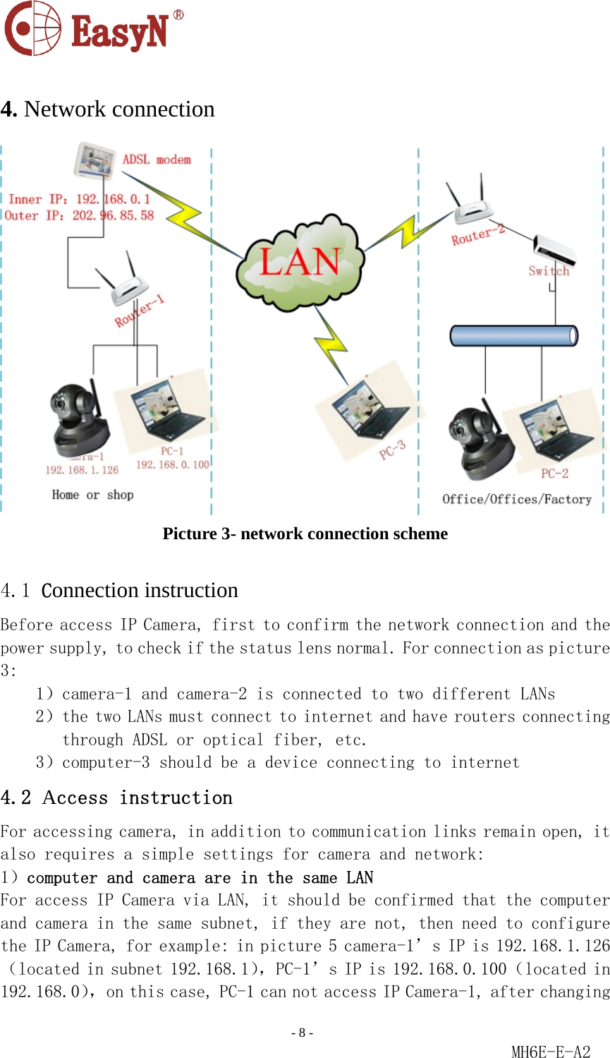                                                                               - 8 -                                                           MH6E-E-A2   4. Network connection  Picture 3- network connection scheme  4.1 Connection instruction Before access IP Camera, first to confirm the network connection and the power supply, to check if the status lens normal. For connection as picture 3:  1）camera-1 and camera-2 is connected to two different LANs 2）the two LANs must connect to internet and have routers connecting through ADSL or optical fiber, etc. 3）computer-3 should be a device connecting to internet 4.2 Access instruction For accessing camera, in addition to communication links remain open, it also requires a simple settings for camera and network: 1）computer and camera are in the same LAN For access IP Camera via LAN, it should be confirmed that the computer and camera in the same subnet, if they are not, then need to configure the IP Camera, for example: in picture 5 camera-1’s IP is 192.168.1.126（located in subnet 192.168.1），PC-1’s IP is 192.168.0.100（located in 192.168.0），on this case, PC-1 can not access IP Camera-1, after changing 