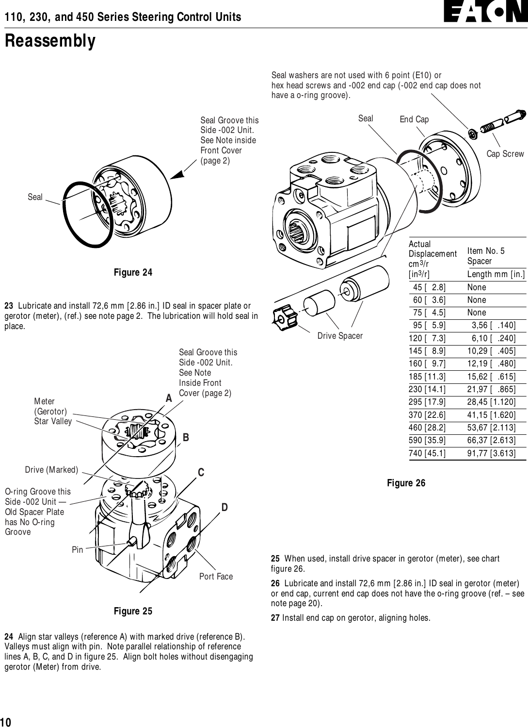 Page 10 of 12 - Eaton-Electrical Eaton-Electrical-Char-Lynn-110-Users-Manual- 07-309.pm6  Eaton-electrical-char-lynn-110-users-manual