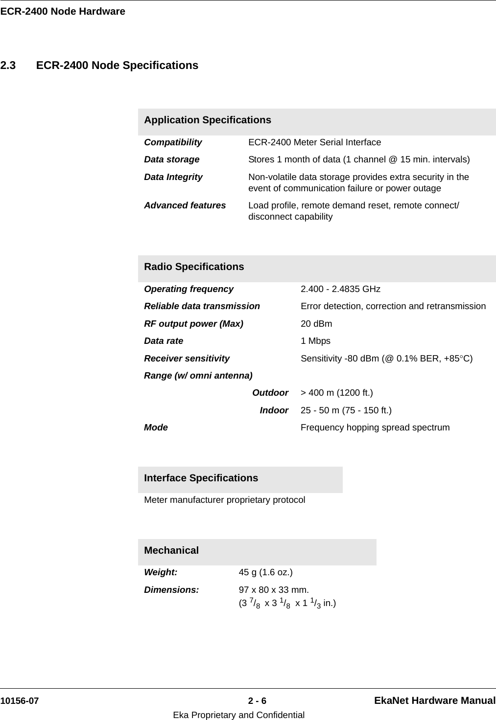 ECR-2400 Node Hardware10156-07 2 - 6 EkaNet Hardware ManualEka Proprietary and Confidential2.3 ECR-2400 Node SpecificationsApplication Specifications Compatibility  ECR-2400 Meter Serial Interface Data storage  Stores 1 month of data (1 channel @ 15 min. intervals)Data Integrity  Non-volatile data storage provides extra security in the event of communication failure or power outage Advanced features  Load profile, remote demand reset, remote connect/disconnect capability Radio Specifications Operating frequency  2.400 - 2.4835 GHz Reliable data transmission  Error detection, correction and retransmission RF output power (Max)  20 dBm Data rate  1 Mbps Receiver sensitivity  Sensitivity -80 dBm (@ 0.1% BER, +85°C) Range (w/ omni antenna) Outdoor &gt; 400 m (1200 ft.) Indoor 25 - 50 m (75 - 150 ft.) Mode  Frequency hopping spread spectrum Interface Specifications Meter manufacturer proprietary protocol Mechanical Weight:  45 g (1.6 oz.) Dimensions:  97 x 80 x 33 mm. (3 7/8  x 3 1/8  x 1 1/3 in.)