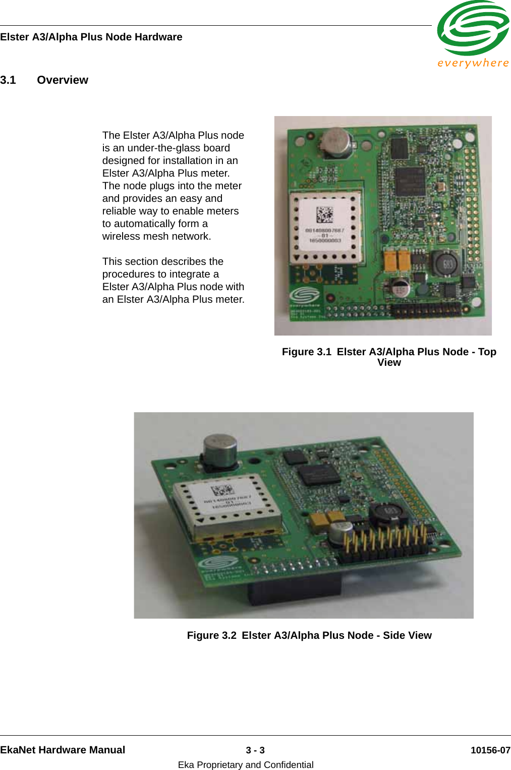 Elster A3/Alpha Plus Node HardwareEkaNet Hardware Manual 3 - 3 10156-07Eka Proprietary and Confidential3.1 OverviewThe Elster A3/Alpha Plus node is an under-the-glass board designed for installation in an Elster A3/Alpha Plus meter. The node plugs into the meter and provides an easy and reliable way to enable meters to automatically form a wireless mesh network. This section describes the procedures to integrate a Elster A3/Alpha Plus node with an Elster A3/Alpha Plus meter.Figure 3.1 Elster A3/Alpha Plus Node - Top ViewFigure 3.2 Elster A3/Alpha Plus Node - Side View 