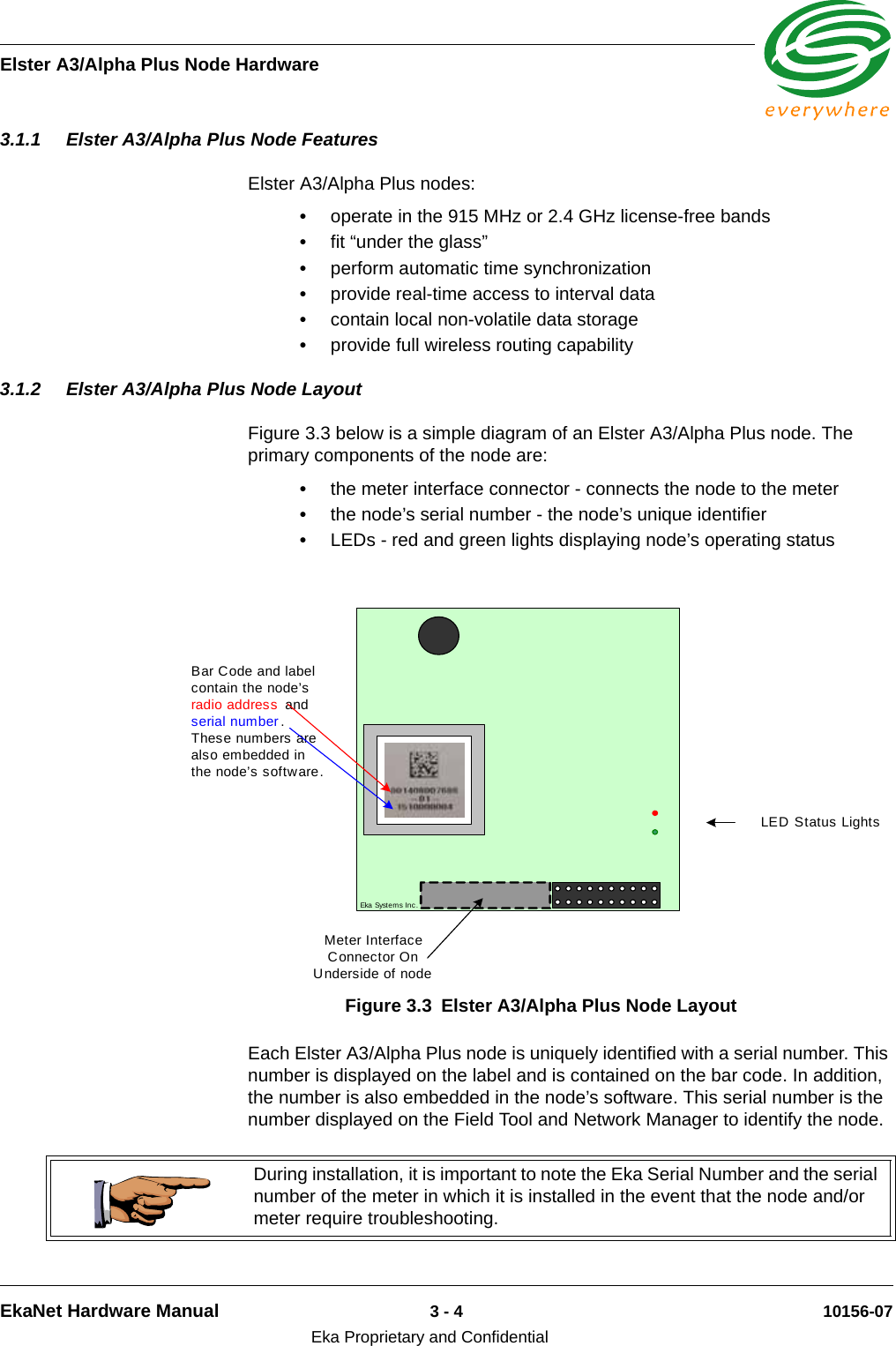 Elster A3/Alpha Plus Node HardwareEkaNet Hardware Manual 3 - 4 10156-07Eka Proprietary and Confidential3.1.1 Elster A3/Alpha Plus Node FeaturesElster A3/Alpha Plus nodes:•operate in the 915 MHz or 2.4 GHz license-free bands•fit “under the glass”•perform automatic time synchronization•provide real-time access to interval data•contain local non-volatile data storage•provide full wireless routing capability3.1.2 Elster A3/Alpha Plus Node LayoutFigure 3.3 below is a simple diagram of an Elster A3/Alpha Plus node. The primary components of the node are:•the meter interface connector - connects the node to the meter•the node’s serial number - the node’s unique identifier•LEDs - red and green lights displaying node’s operating status Each Elster A3/Alpha Plus node is uniquely identified with a serial number. This number is displayed on the label and is contained on the bar code. In addition, the number is also embedded in the node’s software. This serial number is the number displayed on the Field Tool and Network Manager to identify the node. Figure 3.3 Elster A3/Alpha Plus Node LayoutEka Syst em s Inc .LED Status LightsBar Code and label contain the node’s radio address  and serial number .  These numbers are also embedded in the node’s software.Meter Interface Connector On Underside of nodeDuring installation, it is important to note the Eka Serial Number and the serial number of the meter in which it is installed in the event that the node and/or meter require troubleshooting.