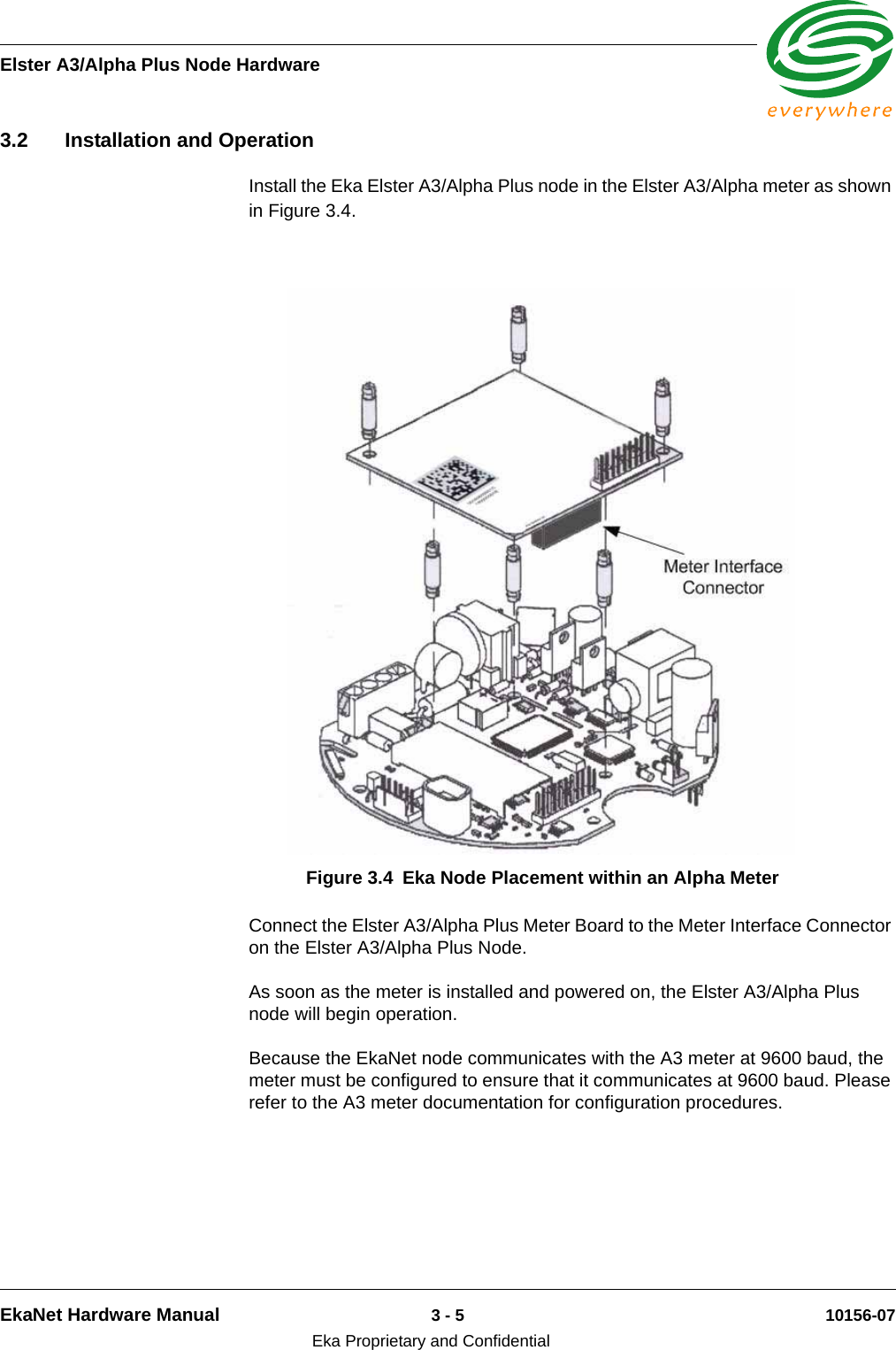 Elster A3/Alpha Plus Node HardwareEkaNet Hardware Manual 3 - 5 10156-07Eka Proprietary and Confidential3.2 Installation and OperationInstall the Eka Elster A3/Alpha Plus node in the Elster A3/Alpha meter as shown in Figure 3.4.Connect the Elster A3/Alpha Plus Meter Board to the Meter Interface Connector on the Elster A3/Alpha Plus Node.As soon as the meter is installed and powered on, the Elster A3/Alpha Plus node will begin operation. Because the EkaNet node communicates with the A3 meter at 9600 baud, the meter must be configured to ensure that it communicates at 9600 baud. Please refer to the A3 meter documentation for configuration procedures.Figure 3.4 Eka Node Placement within an Alpha Meter