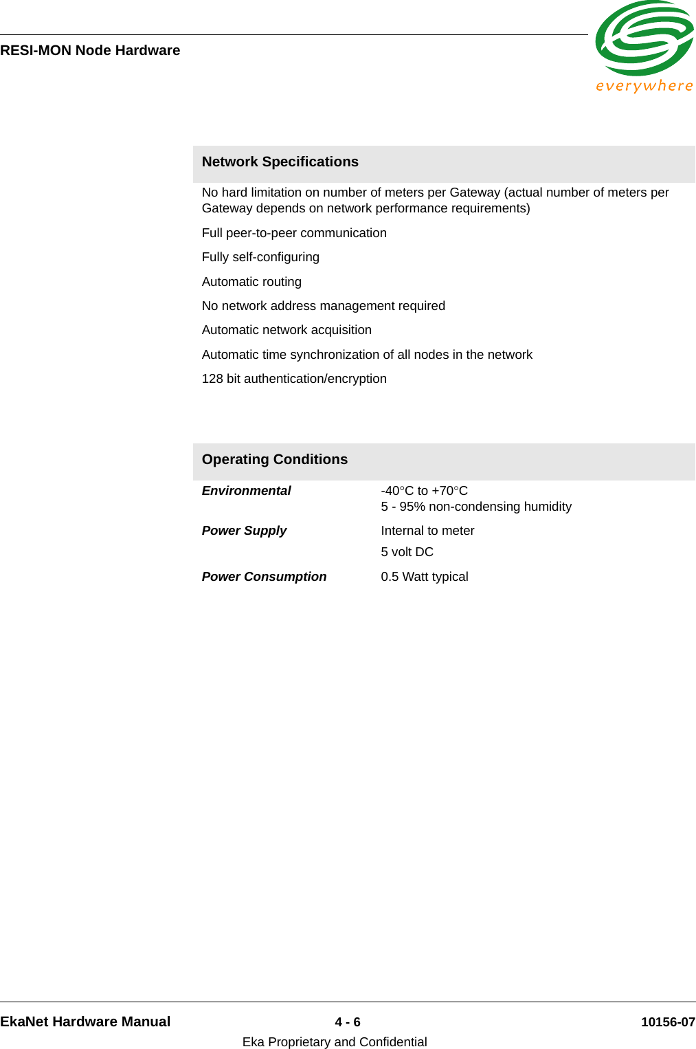 RESI-MON Node HardwareEkaNet Hardware Manual 4 - 6 10156-07Eka Proprietary and ConfidentialNetwork Specifications No hard limitation on number of meters per Gateway (actual number of meters per Gateway depends on network performance requirements) Full peer-to-peer communication Fully self-configuring Automatic routing No network address management required Automatic network acquisition Automatic time synchronization of all nodes in the network 128 bit authentication/encryption Operating Conditions Environmental  -40°C to +70°C 5 - 95% non-condensing humidity Power Supply  Internal to meter 5 volt DCPower Consumption 0.5 Watt typical