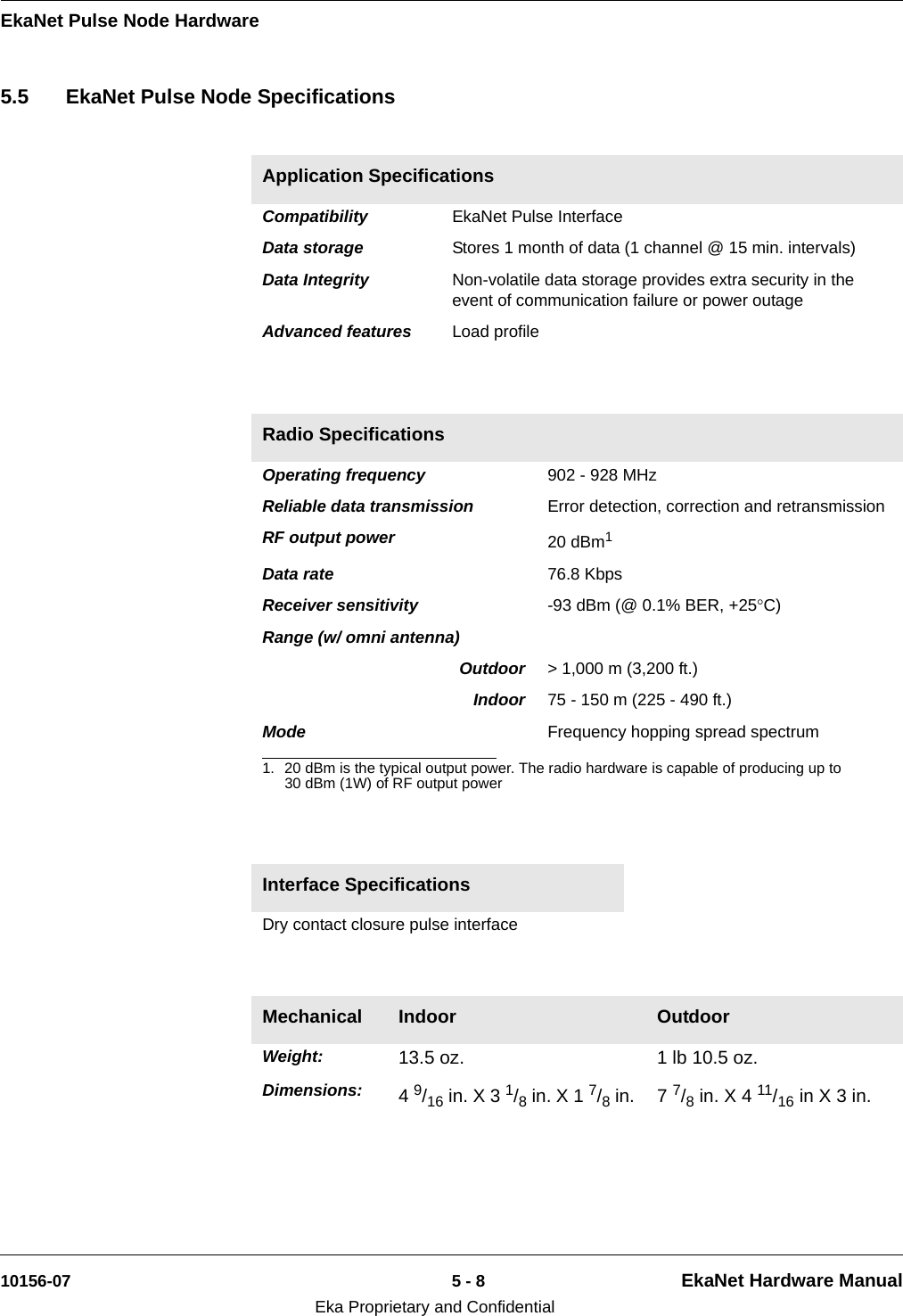 EkaNet Pulse Node Hardware10156-07 5 - 8 EkaNet Hardware ManualEka Proprietary and Confidential5.5 EkaNet Pulse Node SpecificationsApplication Specifications Compatibility  EkaNet Pulse Interface Data storage  Stores 1 month of data (1 channel @ 15 min. intervals)Data Integrity  Non-volatile data storage provides extra security in the event of communication failure or power outage Advanced features  Load profileRadio Specifications Operating frequency  902 - 928 MHzReliable data transmission  Error detection, correction and retransmission RF output power  20 dBm1 1. 20 dBm is the typical output power. The radio hardware is capable of producing up to 30 dBm (1W) of RF output powerData rate  76.8 KbpsReceiver sensitivity  -93 dBm (@ 0.1% BER, +25°C) Range (w/ omni antenna) Outdoor &gt; 1,000 m (3,200 ft.) Indoor 75 - 150 m (225 - 490 ft.) Mode  Frequency hopping spread spectrum Interface Specifications Dry contact closure pulse interfaceMechanical  Indoor OutdoorWeight:  13.5 oz. 1 lb 10.5 oz.Dimensions:  4 9/16 in. X 3 1/8 in. X 1 7/8 in. 7 7/8 in. X 4 11/16 in X 3 in. 