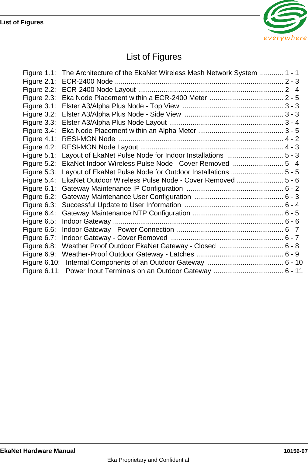 List of FiguresEkaNet Hardware Manual 10156-07Eka Proprietary and ConfidentialList of FiguresFigure 1.1:   The Architecture of the EkaNet Wireless Mesh Network System ............ 1 - 1Figure 2.1:   ECR-2400 Node ....................................................................................... 2 - 3Figure 2.2:   ECR-2400 Node Layout ........................................................................... 2 - 4Figure 2.3:   Eka Node Placement within a ECR-2400 Meter ...................................... 2 - 5Figure 3.1:   Elster A3/Alpha Plus Node - Top View  .................................................... 3 - 3Figure 3.2:   Elster A3/Alpha Plus Node - Side View  ................................................... 3 - 3Figure 3.3:   Elster A3/Alpha Plus Node Layout ........................................................... 3 - 4Figure 3.4:   Eka Node Placement within an Alpha Meter ............................................ 3 - 5Figure 4.1:   RESI-MON Node  ..................................................................................... 4 - 2Figure 4.2:   RESI-MON Node Layout .......................................................................... 4 - 3Figure 5.1:   Layout of EkaNet Pulse Node for Indoor Installations  ............................. 5 - 3Figure 5.2:   EkaNet Indoor Wireless Pulse Node - Cover Removed  .......................... 5 - 4Figure 5.3:   Layout of EkaNet Pulse Node for Outdoor Installations ........................... 5 - 5Figure 5.4:   EkaNet Outdoor Wireless Pulse Node - Cover Removed ........................ 5 - 6Figure 6.1:   Gateway Maintenance IP Configuration  .................................................. 6 - 2Figure 6.2:   Gateway Maintenance User Configuration  .............................................. 6 - 3Figure 6.3:   Successful Update to User Information  ................................................... 6 - 4Figure 6.4:   Gateway Maintenance NTP Configuration ............................................... 6 - 5Figure 6.5:   Indoor Gateway ........................................................................................ 6 - 6Figure 6.6:   Indoor Gateway - Power Connection ....................................................... 6 - 7Figure 6.7:   Indoor Gateway - Cover Removed  .......................................................... 6 - 7Figure 6.8:   Weather Proof Outdoor EkaNet Gateway - Closed  ................................. 6 - 8Figure 6.9:   Weather-Proof Outdoor Gateway - Latches ............................................. 6 - 9Figure 6.10:   Internal Components of an Outdoor Gateway  ....................................... 6 - 10Figure 6.11:   Power Input Terminals on an Outdoor Gateway .................................... 6 - 11