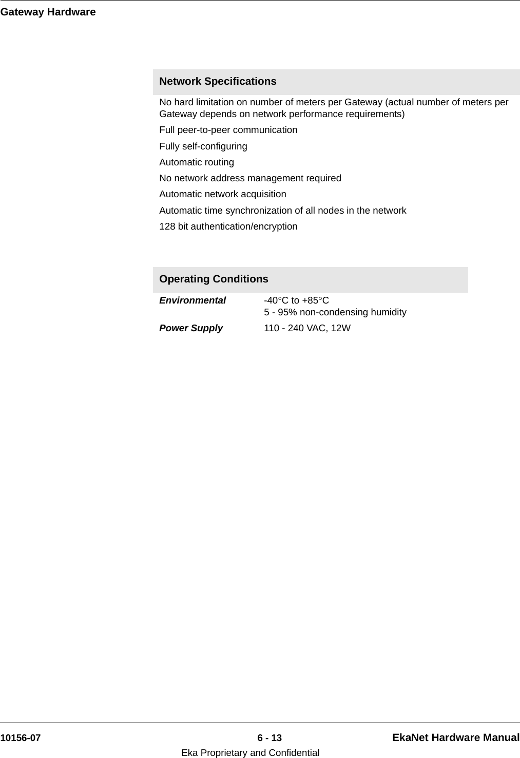 Gateway Hardware10156-07 6 - 13 EkaNet Hardware ManualEka Proprietary and ConfidentialNetwork Specifications No hard limitation on number of meters per Gateway (actual number of meters per Gateway depends on network performance requirements) Full peer-to-peer communication Fully self-configuring Automatic routing No network address management required Automatic network acquisition Automatic time synchronization of all nodes in the network 128 bit authentication/encryption Operating Conditions Environmental  -40°C to +85°C5 - 95% non-condensing humidity Power Supply  110 - 240 VAC, 12W 