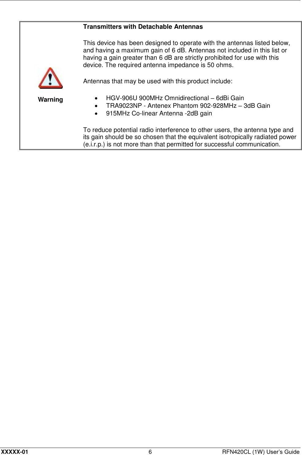  XXXXX-01 6  RFN420CL (1W) User’s Guide   Warning Transmitters with Detachable Antennas  This device has been designed to operate with the antennas listed below, and having a maximum gain of 6 dB. Antennas not included in this list or having a gain greater than 6 dB are strictly prohibited for use with this device. The required antenna impedance is 50 ohms.  Antennas that may be used with this product include:   HGV-906U 900MHz Omnidirectional – 6dBi Gain   TRA9023NP - Antenex Phantom 902-928MHz – 3dB Gain   915MHz Co-linear Antenna -2dB gain To reduce potential radio interference to other users, the antenna type and its gain should be so chosen that the equivalent isotropically radiated power (e.i.r.p.) is not more than that permitted for successful communication.   