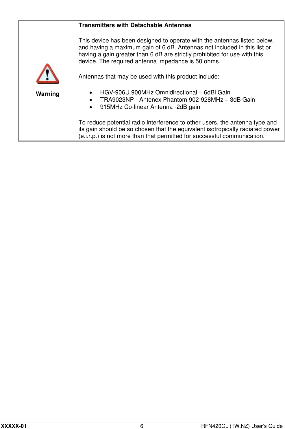  XXXXX-01 6  RFN420CL (1W,NZ) User’s Guide   Warning Transmitters with Detachable Antennas  This device has been designed to operate with the antennas listed below, and having a maximum gain of 6 dB. Antennas not included in this list or having a gain greater than 6 dB are strictly prohibited for use with this device. The required antenna impedance is 50 ohms.  Antennas that may be used with this product include:   HGV-906U 900MHz Omnidirectional – 6dBi Gain   TRA9023NP - Antenex Phantom 902-928MHz – 3dB Gain   915MHz Co-linear Antenna -2dB gain To reduce potential radio interference to other users, the antenna type and its gain should be so chosen that the equivalent isotropically radiated power (e.i.r.p.) is not more than that permitted for successful communication.   