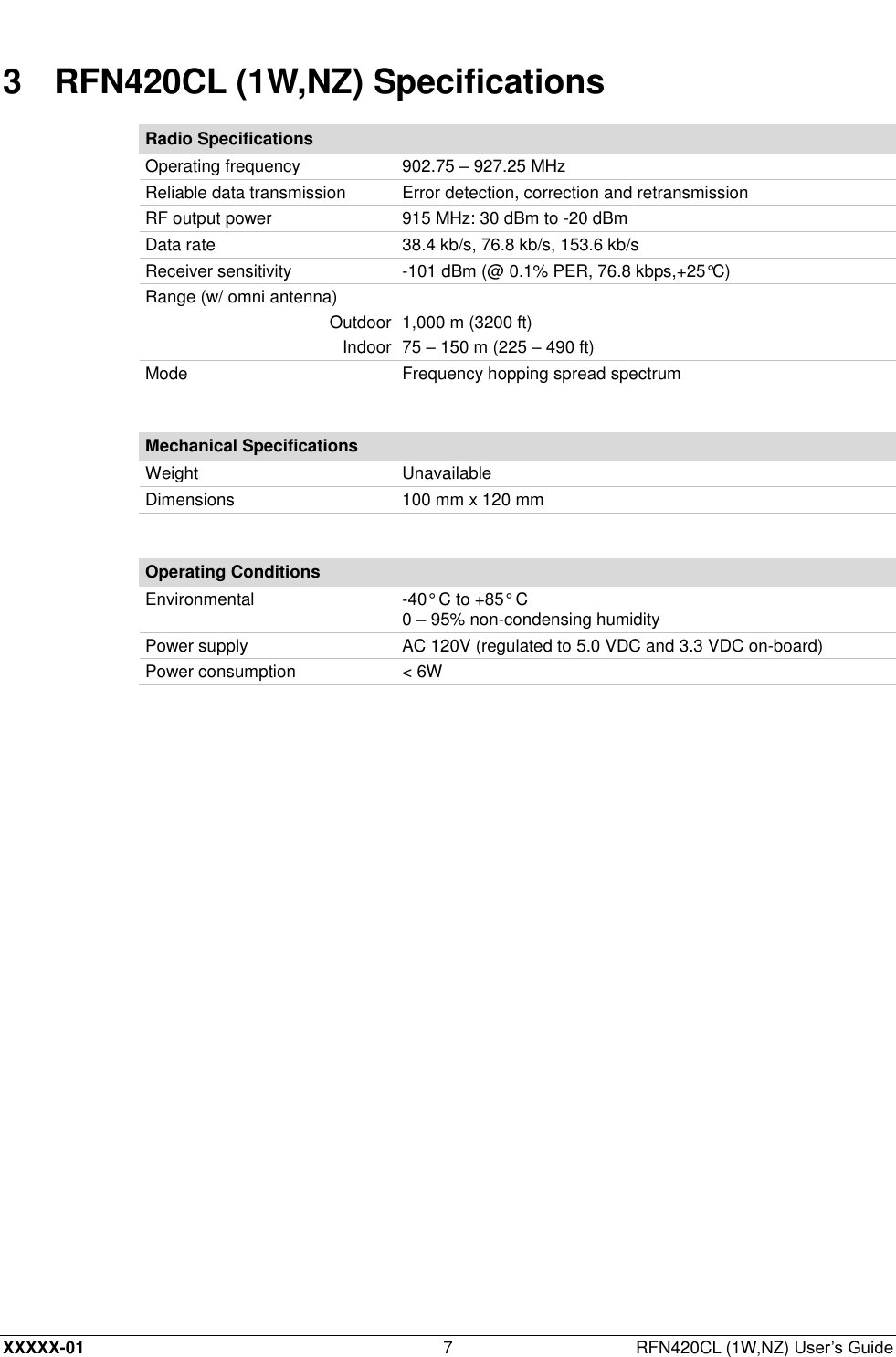  XXXXX-01 7  RFN420CL (1W,NZ) User’s Guide 3  RFN420CL (1W,NZ) Specifications Radio Specifications Operating frequency 902.75 – 927.25 MHz  Reliable data transmission Error detection, correction and retransmission  RF output power 915 MHz: 30 dBm to -20 dBm  Data rate 38.4 kb/s, 76.8 kb/s, 153.6 kb/s  Receiver sensitivity -101 dBm (@ 0.1% PER, 76.8 kbps,+25°C) Range (w/ omni antenna)  Outdoor 1,000 m (3200 ft) Indoor 75 – 150 m (225 – 490 ft) Mode Frequency hopping spread spectrum  Mechanical Specifications Weight Unavailable Dimensions 100 mm x 120 mm  Operating Conditions Environmental -40° C to +85° C 0 – 95% non-condensing humidity Power supply AC 120V (regulated to 5.0 VDC and 3.3 VDC on-board) Power consumption &lt; 6W  