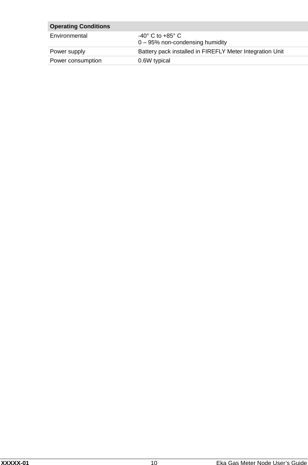  XXXXX-01  10  Eka Gas Meter Node User’s Guide Operating Conditions Environmental  -40° C to +85° C 0 – 95% non-condensing humidity Power supply  Battery pack installed in FIREFLY Meter Integration Unit Power consumption  0.6W typical    