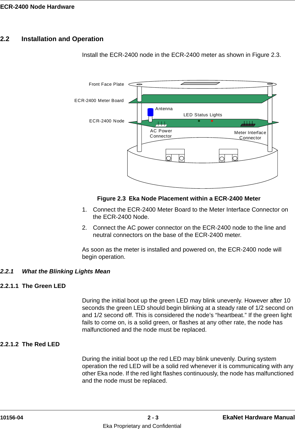 ECR-2400 Node Hardware10156-04 2 - 3 EkaNet Hardware ManualEka Proprietary and Confidential2.2 Installation and OperationInstall the ECR-2400 node in the ECR-2400 meter as shown in Figure 2.3.1. Connect the ECR-2400 Meter Board to the Meter Interface Connector on the ECR-2400 Node.2. Connect the AC power connector on the ECR-2400 node to the line and neutral connectors on the base of the ECR-2400 meter.As soon as the meter is installed and powered on, the ECR-2400 node will begin operation. 2.2.1 What the Blinking Lights Mean2.2.1.1 The Green LEDDuring the initial boot up the green LED may blink unevenly. However after 10 seconds the green LED should begin blinking at a steady rate of 1/2 second on and 1/2 second off. This is considered the node’s “heartbeat.” If the green light fails to come on, is a solid green, or flashes at any other rate, the node has malfunctioned and the node must be replaced. 2.2.1.2 The Red LEDDuring the initial boot up the red LED may blink unevenly. During system operation the red LED will be a solid red whenever it is communicating with any other Eka node. If the red light flashes continuously, the node has malfunctioned and the node must be replaced.Figure 2.3 Eka Node Placement within a ECR-2400 MeterAC Power Connector Meter Interface ConnectorLED Status LightsFront Face PlateECR-2400 Meter BoardECR-2400 NodeAntenna