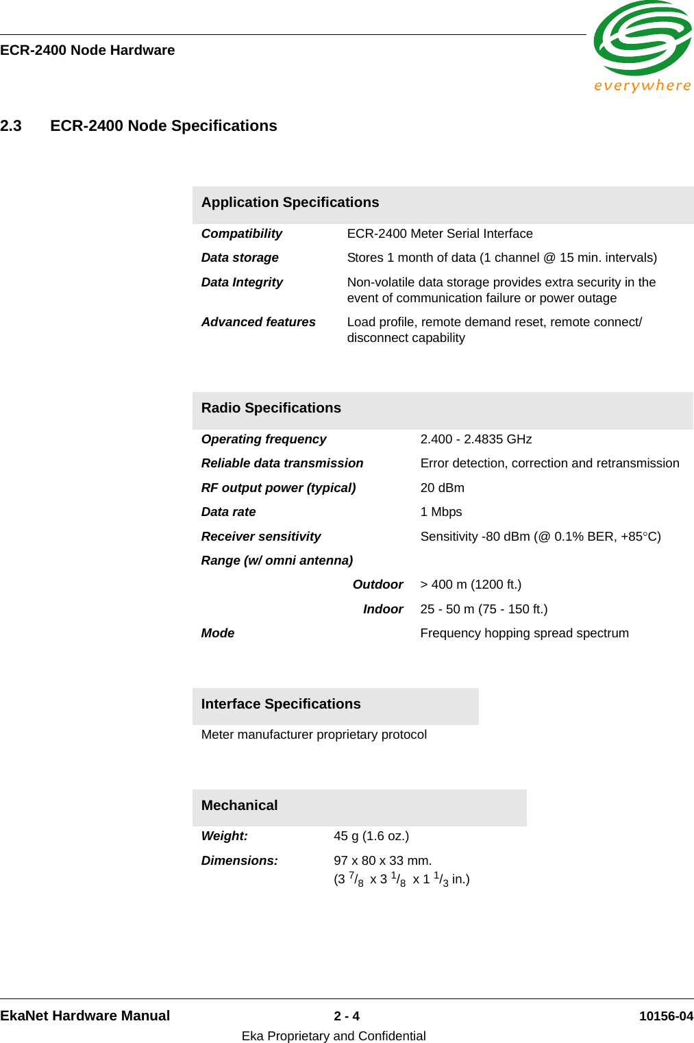 ECR-2400 Node HardwareEkaNet Hardware Manual 2 - 4 10156-04Eka Proprietary and Confidential2.3 ECR-2400 Node SpecificationsApplication Specifications Compatibility  ECR-2400 Meter Serial Interface Data storage  Stores 1 month of data (1 channel @ 15 min. intervals)Data Integrity  Non-volatile data storage provides extra security in the event of communication failure or power outage Advanced features  Load profile, remote demand reset, remote connect/disconnect capability Radio Specifications Operating frequency  2.400 - 2.4835 GHz Reliable data transmission  Error detection, correction and retransmission RF output power (typical)  20 dBm Data rate  1 Mbps Receiver sensitivity  Sensitivity -80 dBm (@ 0.1% BER, +85°C) Range (w/ omni antenna) Outdoor &gt; 400 m (1200 ft.) Indoor 25 - 50 m (75 - 150 ft.) Mode  Frequency hopping spread spectrum Interface Specifications Meter manufacturer proprietary protocol Mechanical Weight:  45 g (1.6 oz.) Dimensions:  97 x 80 x 33 mm. (3 7/8  x 3 1/8  x 1 1/3 in.)