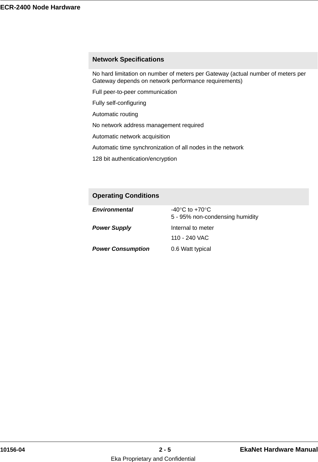 ECR-2400 Node Hardware10156-04 2 - 5 EkaNet Hardware ManualEka Proprietary and ConfidentialNetwork Specifications No hard limitation on number of meters per Gateway (actual number of meters per Gateway depends on network performance requirements) Full peer-to-peer communication Fully self-configuring Automatic routing No network address management required Automatic network acquisition Automatic time synchronization of all nodes in the network 128 bit authentication/encryption Operating Conditions Environmental  -40°C to +70°C 5 - 95% non-condensing humidity Power Supply  Internal to meter 110 - 240 VACPower Consumption 0.6 Watt typical