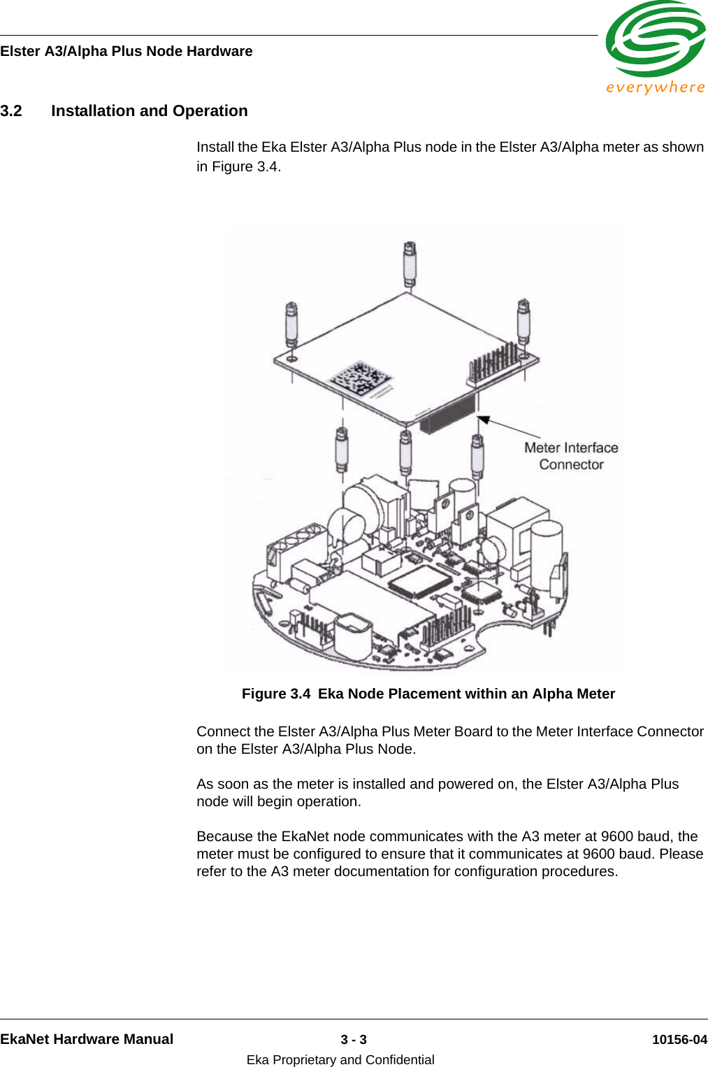 Elster A3/Alpha Plus Node HardwareEkaNet Hardware Manual 3 - 3 10156-04Eka Proprietary and Confidential3.2 Installation and OperationInstall the Eka Elster A3/Alpha Plus node in the Elster A3/Alpha meter as shown in Figure 3.4.Connect the Elster A3/Alpha Plus Meter Board to the Meter Interface Connector on the Elster A3/Alpha Plus Node.As soon as the meter is installed and powered on, the Elster A3/Alpha Plus node will begin operation. Because the EkaNet node communicates with the A3 meter at 9600 baud, the meter must be configured to ensure that it communicates at 9600 baud. Please refer to the A3 meter documentation for configuration procedures.Figure 3.4 Eka Node Placement within an Alpha Meter