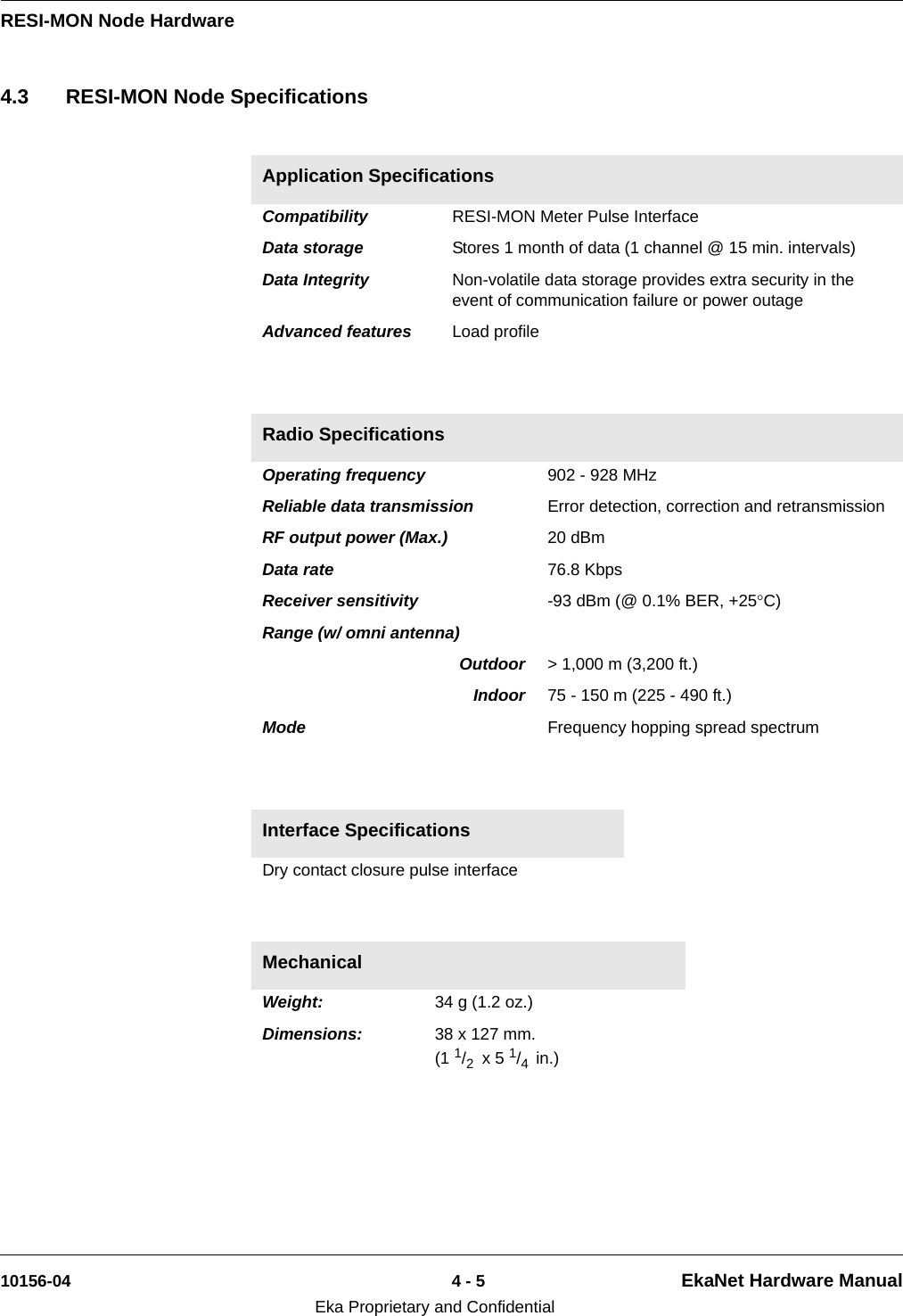 RESI-MON Node Hardware10156-04 4 - 5 EkaNet Hardware ManualEka Proprietary and Confidential4.3 RESI-MON Node SpecificationsApplication Specifications Compatibility  RESI-MON Meter Pulse Interface Data storage  Stores 1 month of data (1 channel @ 15 min. intervals)Data Integrity  Non-volatile data storage provides extra security in the event of communication failure or power outage Advanced features  Load profileRadio Specifications Operating frequency  902 - 928 MHzReliable data transmission  Error detection, correction and retransmission RF output power (Max.)  20 dBm Data rate  76.8 KbpsReceiver sensitivity  -93 dBm (@ 0.1% BER, +25°C) Range (w/ omni antenna) Outdoor &gt; 1,000 m (3,200 ft.) Indoor 75 - 150 m (225 - 490 ft.) Mode  Frequency hopping spread spectrum Interface Specifications Dry contact closure pulse interfaceMechanical Weight:  34 g (1.2 oz.) Dimensions:  38 x 127 mm. (1 1/2  x 5 1/4  in.)