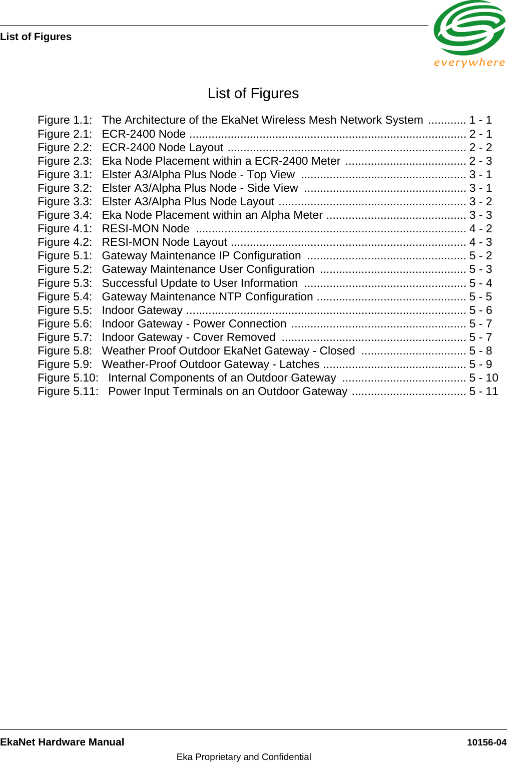 List of FiguresEkaNet Hardware Manual 10156-04Eka Proprietary and ConfidentialList of FiguresFigure 1.1:   The Architecture of the EkaNet Wireless Mesh Network System ............ 1 - 1Figure 2.1:   ECR-2400 Node ....................................................................................... 2 - 1Figure 2.2:   ECR-2400 Node Layout ........................................................................... 2 - 2Figure 2.3:   Eka Node Placement within a ECR-2400 Meter ...................................... 2 - 3Figure 3.1:   Elster A3/Alpha Plus Node - Top View  .................................................... 3 - 1Figure 3.2:   Elster A3/Alpha Plus Node - Side View  ................................................... 3 - 1Figure 3.3:   Elster A3/Alpha Plus Node Layout ........................................................... 3 - 2Figure 3.4:   Eka Node Placement within an Alpha Meter ............................................ 3 - 3Figure 4.1:   RESI-MON Node  ..................................................................................... 4 - 2Figure 4.2:   RESI-MON Node Layout .......................................................................... 4 - 3Figure 5.1:   Gateway Maintenance IP Configuration  .................................................. 5 - 2Figure 5.2:   Gateway Maintenance User Configuration  .............................................. 5 - 3Figure 5.3:   Successful Update to User Information  ................................................... 5 - 4Figure 5.4:   Gateway Maintenance NTP Configuration ............................................... 5 - 5Figure 5.5:   Indoor Gateway ........................................................................................ 5 - 6Figure 5.6:   Indoor Gateway - Power Connection ....................................................... 5 - 7Figure 5.7:   Indoor Gateway - Cover Removed  .......................................................... 5 - 7Figure 5.8:   Weather Proof Outdoor EkaNet Gateway - Closed  ................................. 5 - 8Figure 5.9:   Weather-Proof Outdoor Gateway - Latches ............................................. 5 - 9Figure 5.10:   Internal Components of an Outdoor Gateway  ....................................... 5 - 10Figure 5.11:   Power Input Terminals on an Outdoor Gateway .................................... 5 - 11