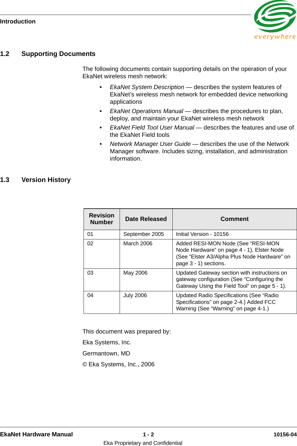 IntroductionEkaNet Hardware Manual 1 - 2 10156-04Eka Proprietary and Confidential1.2 Supporting DocumentsThe following documents contain supporting details on the operation of your EkaNet wireless mesh network: •EkaNet System Description — describes the system features of EkaNet’s wireless mesh network for embedded device networking applications•EkaNet Operations Manual — describes the procedures to plan, deploy, and maintain your EkaNet wireless mesh network•EkaNet Field Tool User Manual — describes the features and use of the EkaNet Field tools •Network Manager User Guide — describes the use of the Network Manager software. Includes sizing, installation, and administration information.1.3 Version HistoryThis document was prepared by:Eka Systems, Inc.Germantown, MD© Eka Systems, Inc., 2006Revision Number Date Released Comment01 September 2005 Initial Version - 1015602 March 2006 Added RESI-MON Node (See “RESI-MON Node Hardware” on page 4 - 1), Elster Node (See “Elster A3/Alpha Plus Node Hardware” on page 3 - 1) sections.03 May 2006 Updated Gateway section with instructions on gateway configuration (See “Configuring the Gateway Using the Field Tool” on page 5 - 1).04 July 2006 Updated Radio Specifications (See “Radio Specifications” on page 2-4.) Added FCC Warning (See “Warning” on page 4-1.)