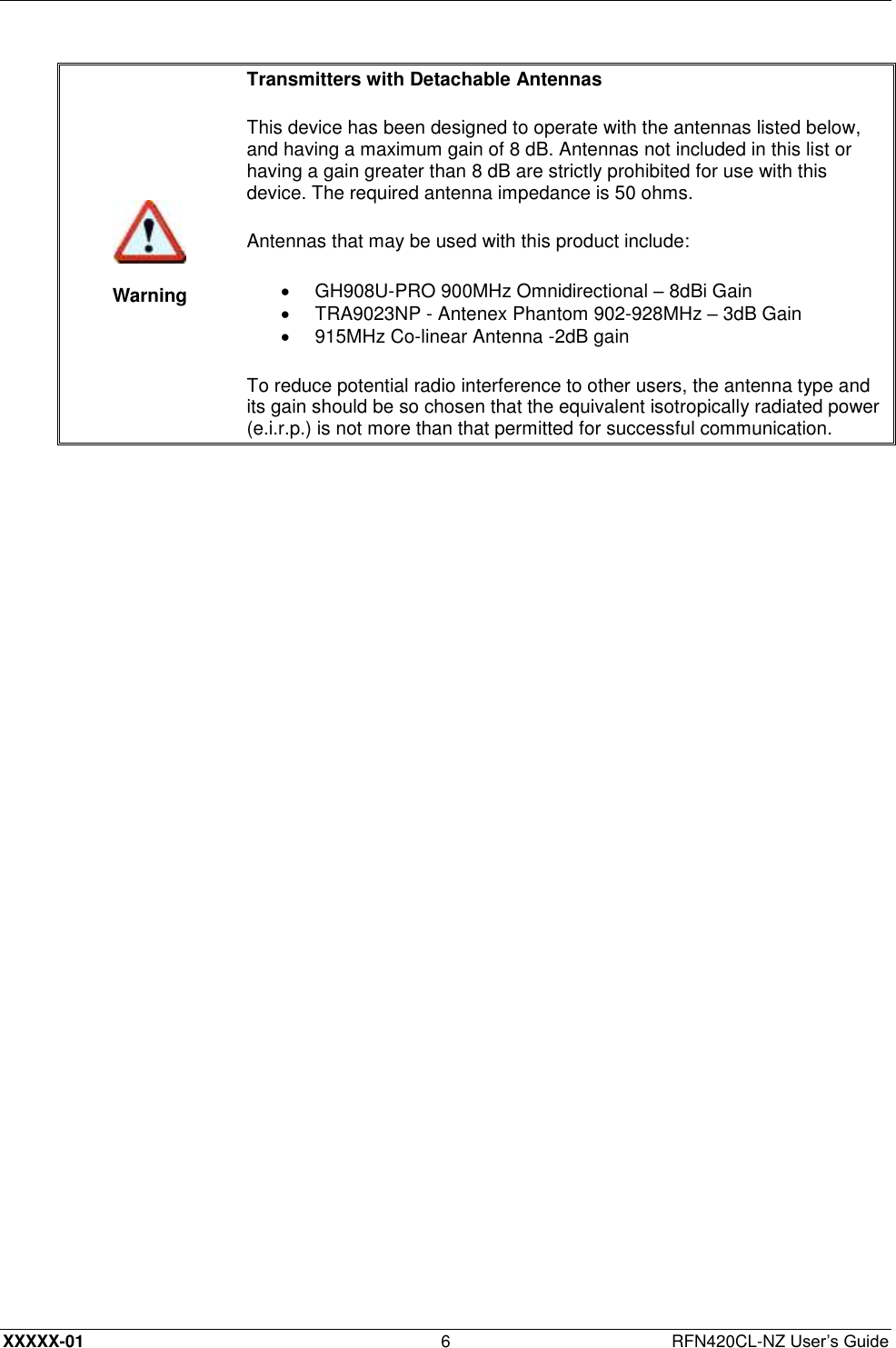  XXXXX-01 6  RFN420CL-NZ User’s Guide   Warning Transmitters with Detachable Antennas  This device has been designed to operate with the antennas listed below, and having a maximum gain of 8 dB. Antennas not included in this list or having a gain greater than 8 dB are strictly prohibited for use with this device. The required antenna impedance is 50 ohms.  Antennas that may be used with this product include:   GH908U-PRO 900MHz Omnidirectional – 8dBi Gain   TRA9023NP - Antenex Phantom 902-928MHz – 3dB Gain   915MHz Co-linear Antenna -2dB gain To reduce potential radio interference to other users, the antenna type and its gain should be so chosen that the equivalent isotropically radiated power (e.i.r.p.) is not more than that permitted for successful communication.   