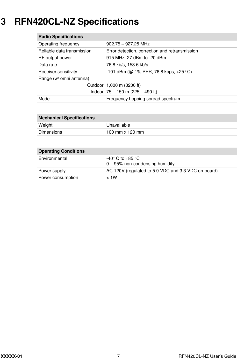  XXXXX-01 7  RFN420CL-NZ User’s Guide 3  RFN420CL-NZ Specifications Radio Specifications Operating frequency 902.75 – 927.25 MHz  Reliable data transmission Error detection, correction and retransmission  RF output power 915 MHz: 27 dBm to -20 dBm  Data rate 76.8 kb/s, 153.6 kb/s  Receiver sensitivity -101 dBm (@ 1% PER, 76.8 kbps, +25° C) Range (w/ omni antenna)  Outdoor 1,000 m (3200 ft) Indoor 75 – 150 m (225 – 490 ft) Mode Frequency hopping spread spectrum  Mechanical Specifications Weight Unavailable Dimensions 100 mm x 120 mm  Operating Conditions Environmental -40° C to +85° C 0 – 95% non-condensing humidity Power supply AC 120V (regulated to 5.0 VDC and 3.3 VDC on-board) Power consumption &lt; 1W  