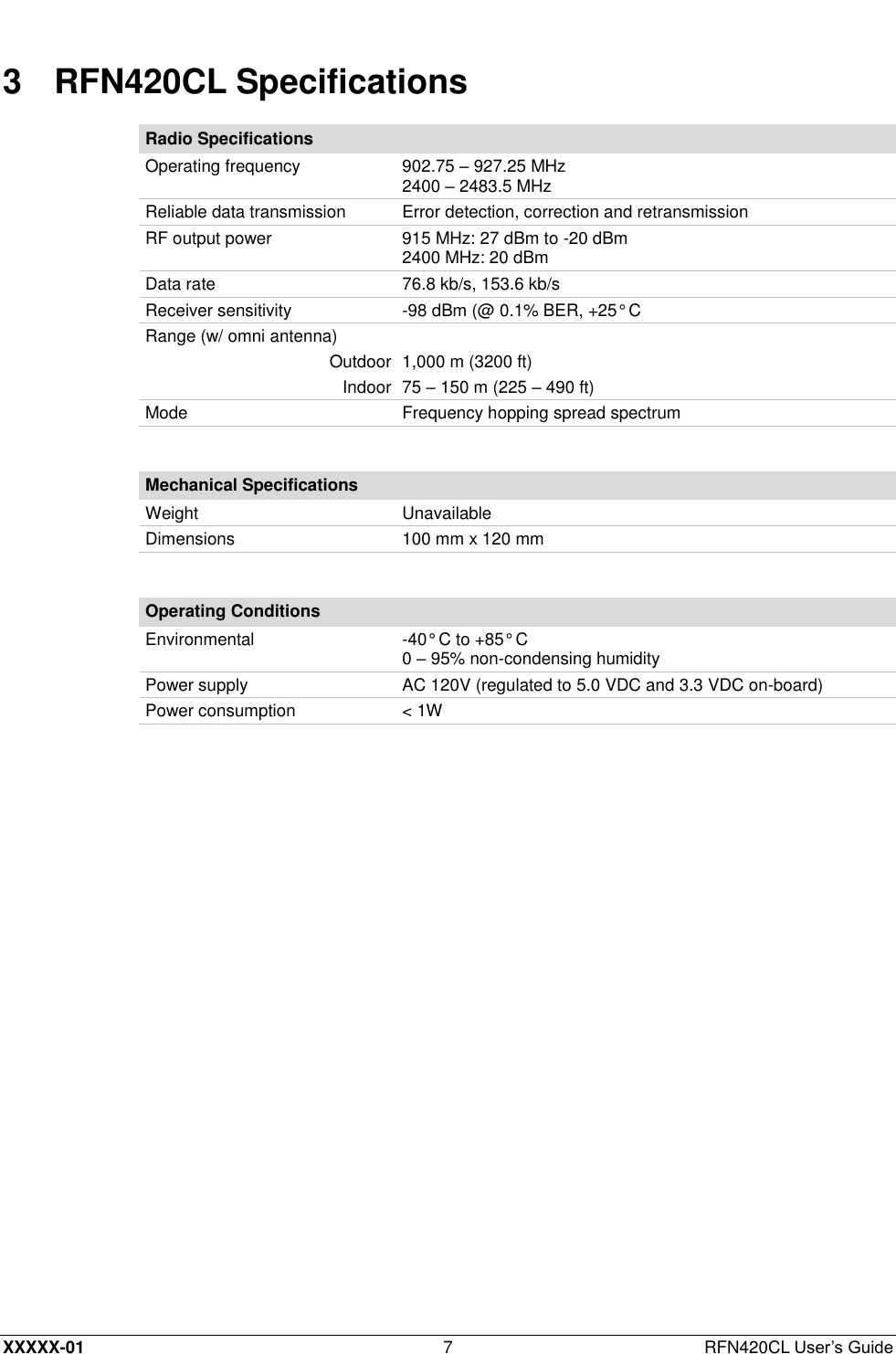  XXXXX-01 7  RFN420CL User’s Guide 3  RFN420CL Specifications Radio Specifications Operating frequency 902.75 – 927.25 MHz  2400 – 2483.5 MHz Reliable data transmission Error detection, correction and retransmission  RF output power 915 MHz: 27 dBm to -20 dBm  2400 MHz: 20 dBm Data rate 76.8 kb/s, 153.6 kb/s  Receiver sensitivity -98 dBm (@ 0.1% BER, +25° C Range (w/ omni antenna)  Outdoor 1,000 m (3200 ft) Indoor 75 – 150 m (225 – 490 ft) Mode Frequency hopping spread spectrum  Mechanical Specifications Weight Unavailable Dimensions 100 mm x 120 mm  Operating Conditions Environmental -40° C to +85° C 0 – 95% non-condensing humidity Power supply AC 120V (regulated to 5.0 VDC and 3.3 VDC on-board) Power consumption &lt; 1W  