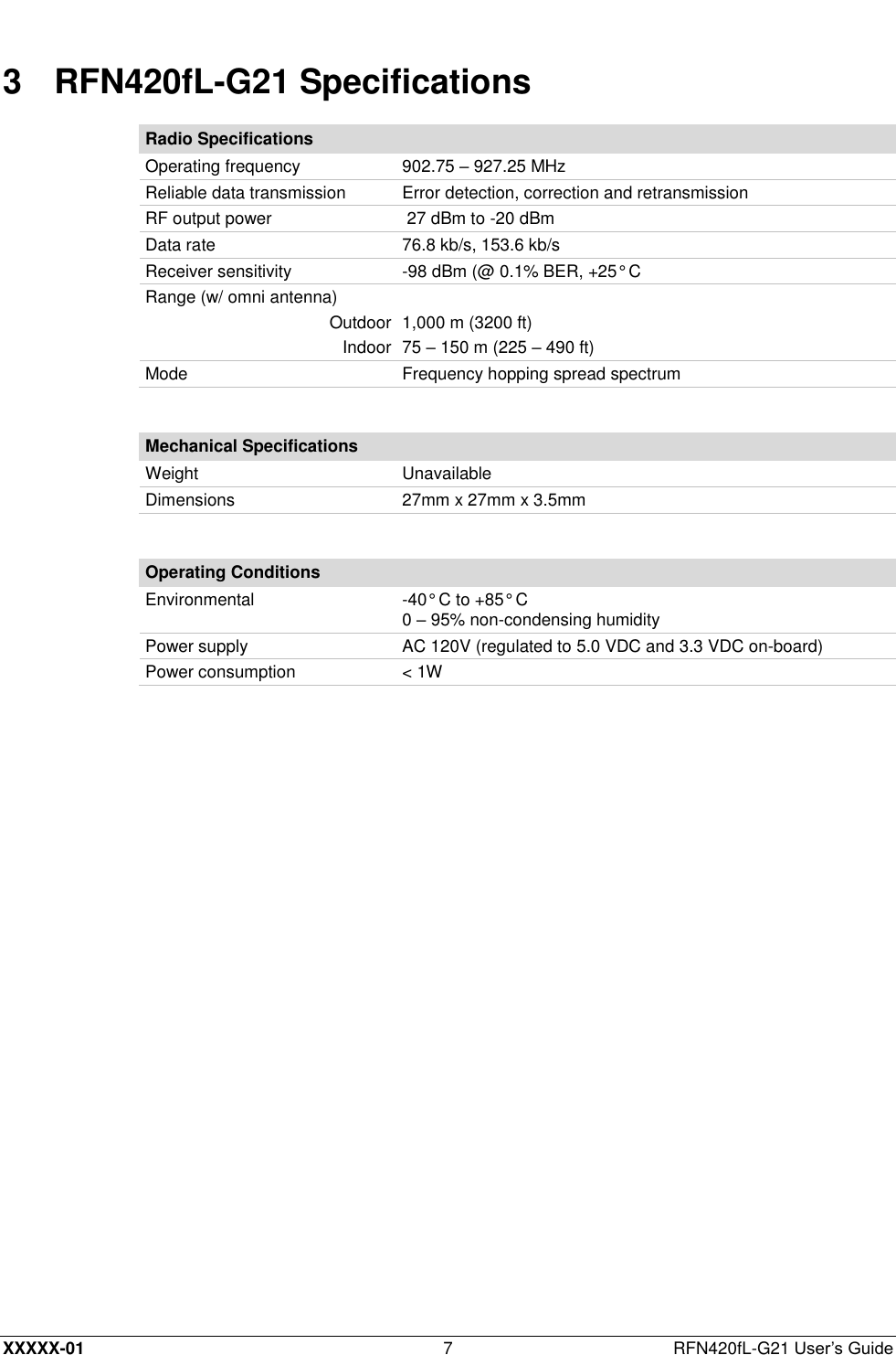  XXXXX-01 7  RFN420fL-G21 User’s Guide 3  RFN420fL-G21 Specifications Radio Specifications Operating frequency 902.75 – 927.25 MHz Reliable data transmission Error detection, correction and retransmission  RF output power  27 dBm to -20 dBm  Data rate 76.8 kb/s, 153.6 kb/s  Receiver sensitivity -98 dBm (@ 0.1% BER, +25° C Range (w/ omni antenna)  Outdoor 1,000 m (3200 ft) Indoor 75 – 150 m (225 – 490 ft) Mode Frequency hopping spread spectrum  Mechanical Specifications Weight Unavailable Dimensions 27mm x 27mm x 3.5mm  Operating Conditions Environmental -40° C to +85° C 0 – 95% non-condensing humidity Power supply AC 120V (regulated to 5.0 VDC and 3.3 VDC on-board) Power consumption &lt; 1W  