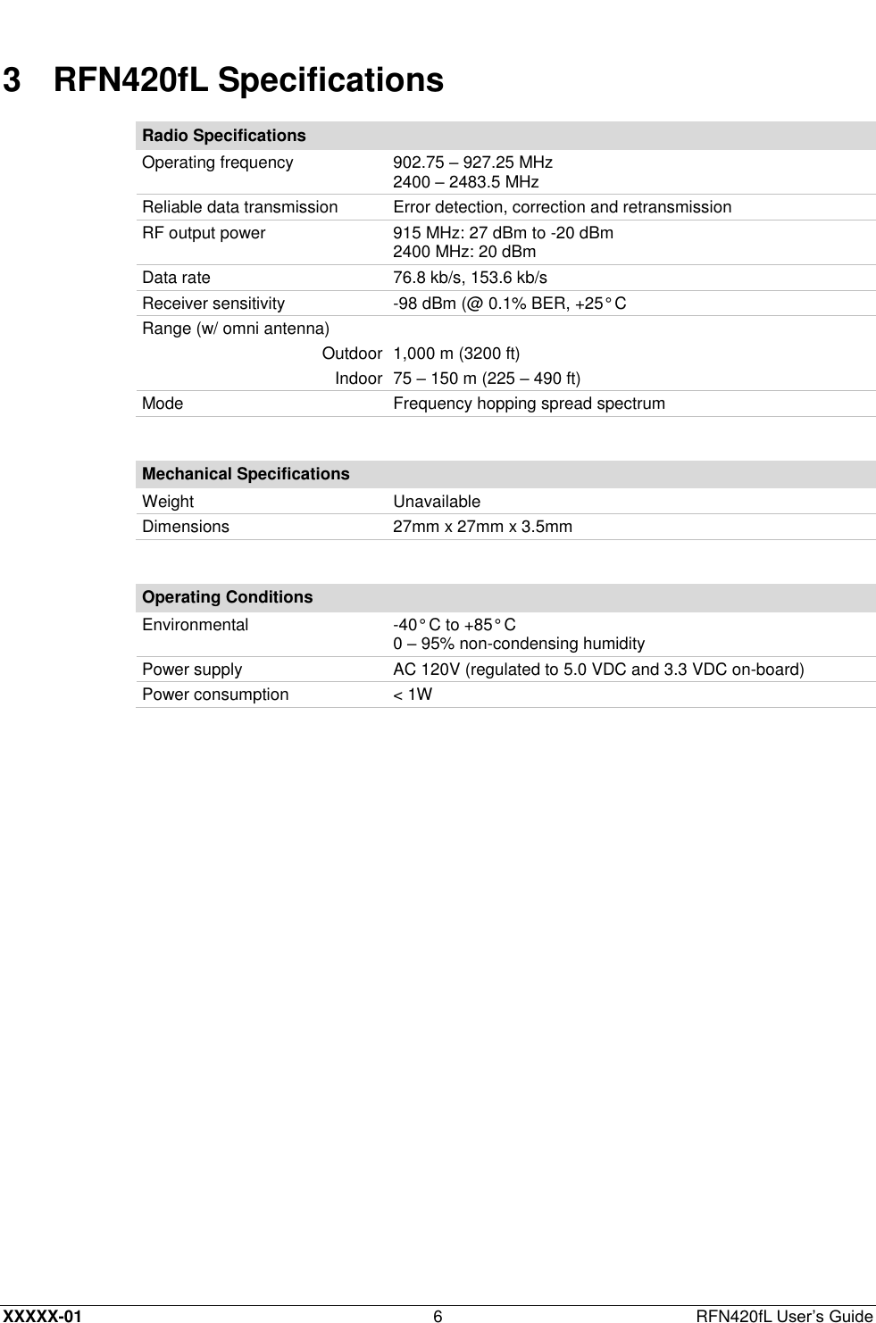  XXXXX-01 6  RFN420fL User’s Guide 3  RFN420fL Specifications Radio Specifications Operating frequency 902.75 – 927.25 MHz  2400 – 2483.5 MHz Reliable data transmission Error detection, correction and retransmission  RF output power 915 MHz: 27 dBm to -20 dBm  2400 MHz: 20 dBm Data rate 76.8 kb/s, 153.6 kb/s  Receiver sensitivity -98 dBm (@ 0.1% BER, +25° C Range (w/ omni antenna)  Outdoor 1,000 m (3200 ft) Indoor 75 – 150 m (225 – 490 ft) Mode Frequency hopping spread spectrum  Mechanical Specifications Weight Unavailable Dimensions 27mm x 27mm x 3.5mm  Operating Conditions Environmental -40° C to +85° C 0 – 95% non-condensing humidity Power supply AC 120V (regulated to 5.0 VDC and 3.3 VDC on-board) Power consumption &lt; 1W  