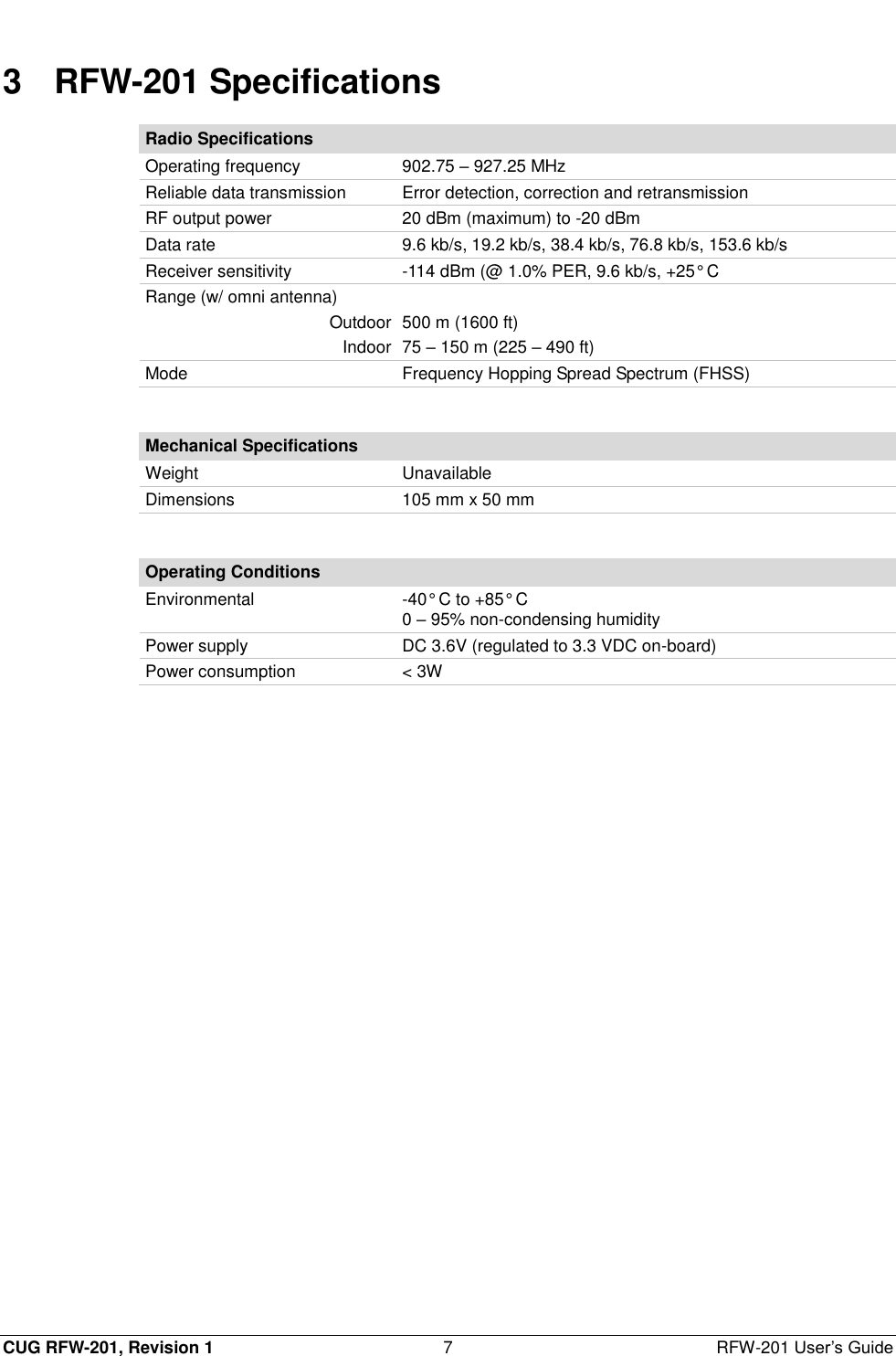  CUG RFW-201, Revision 1  7  RFW-201 User’s Guide 3  RFW-201 Specifications Radio Specifications Operating frequency 902.75 – 927.25 MHz Reliable data transmission Error detection, correction and retransmission  RF output power 20 dBm (maximum) to -20 dBm Data rate 9.6 kb/s, 19.2 kb/s, 38.4 kb/s, 76.8 kb/s, 153.6 kb/s Receiver sensitivity -114 dBm (@ 1.0% PER, 9.6 kb/s, +25° C Range (w/ omni antenna)  Outdoor 500 m (1600 ft) Indoor 75 – 150 m (225 – 490 ft) Mode Frequency Hopping Spread Spectrum (FHSS)  Mechanical Specifications Weight Unavailable Dimensions 105 mm x 50 mm  Operating Conditions Environmental -40° C to +85° C 0 – 95% non-condensing humidity Power supply DC 3.6V (regulated to 3.3 VDC on-board) Power consumption &lt; 3W  