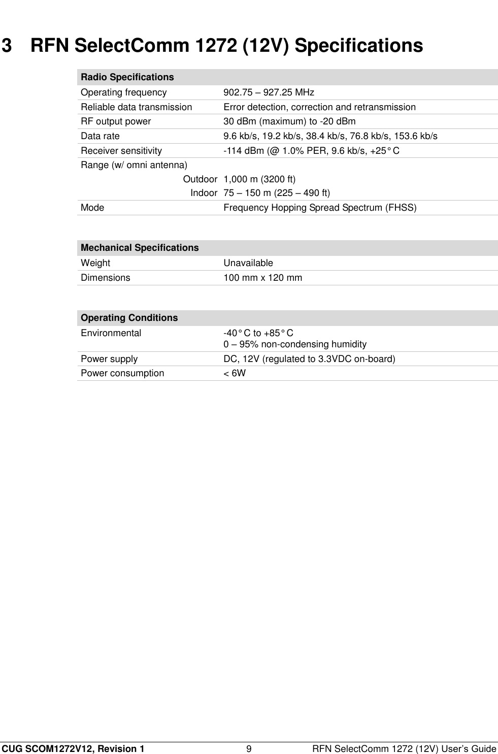  CUG SCOM1272V12, Revision 1  9  RFN SelectComm 1272 (12V) User’s Guide 3  RFN SelectComm 1272 (12V) Specifications Radio Specifications Operating frequency 902.75 – 927.25 MHz Reliable data transmission Error detection, correction and retransmission  RF output power 30 dBm (maximum) to -20 dBm Data rate 9.6 kb/s, 19.2 kb/s, 38.4 kb/s, 76.8 kb/s, 153.6 kb/s Receiver sensitivity -114 dBm (@ 1.0% PER, 9.6 kb/s, +25° C Range (w/ omni antenna)  Outdoor 1,000 m (3200 ft) Indoor 75 – 150 m (225 – 490 ft) Mode Frequency Hopping Spread Spectrum (FHSS)  Mechanical Specifications Weight Unavailable Dimensions 100 mm x 120 mm  Operating Conditions Environmental -40° C to +85° C 0 – 95% non-condensing humidity Power supply DC, 12V (regulated to 3.3VDC on-board) Power consumption &lt; 6W  
