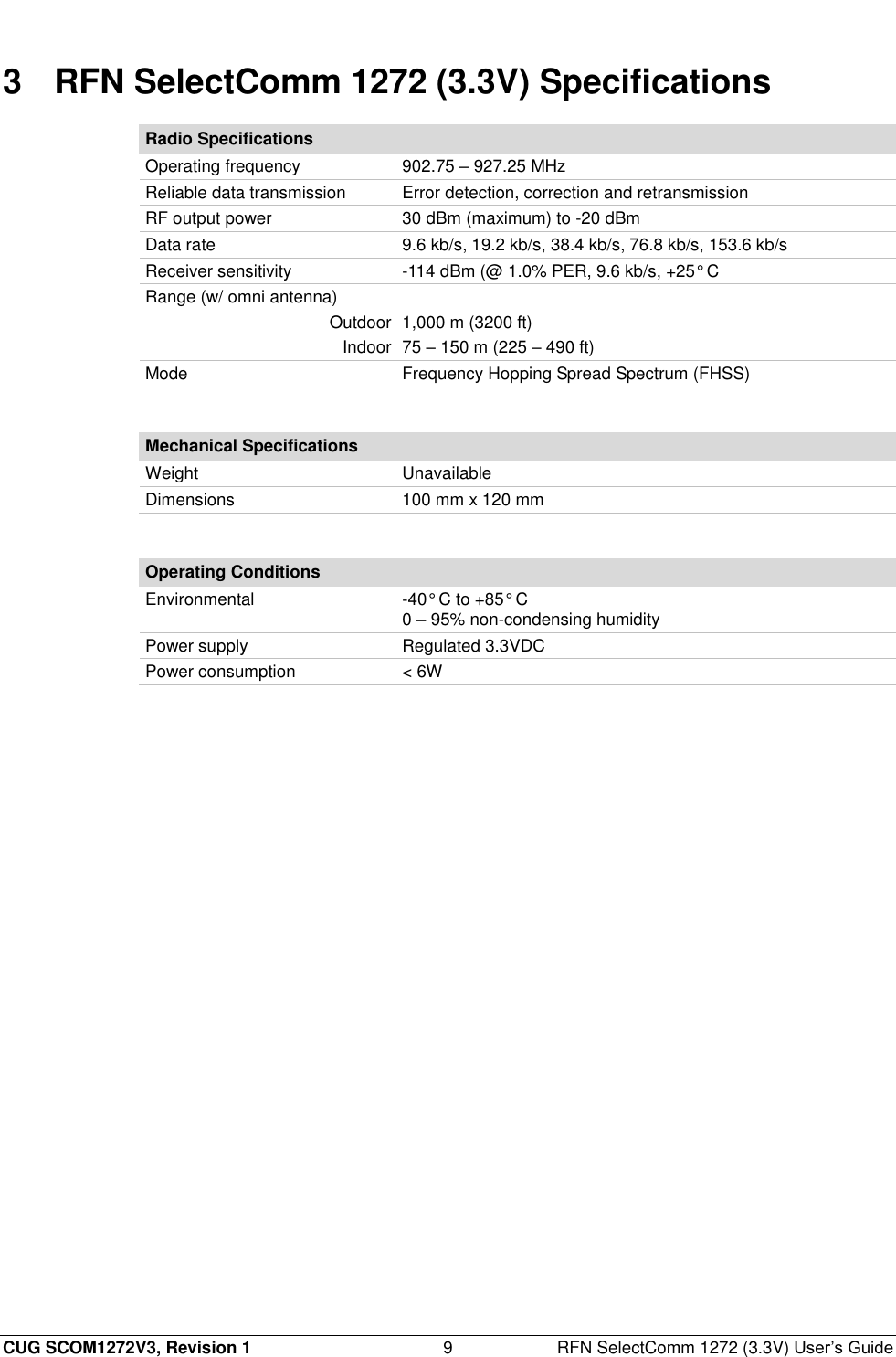  CUG SCOM1272V3, Revision 1  9  RFN SelectComm 1272 (3.3V) User’s Guide 3  RFN SelectComm 1272 (3.3V) Specifications Radio Specifications Operating frequency 902.75 – 927.25 MHz Reliable data transmission Error detection, correction and retransmission  RF output power 30 dBm (maximum) to -20 dBm Data rate 9.6 kb/s, 19.2 kb/s, 38.4 kb/s, 76.8 kb/s, 153.6 kb/s Receiver sensitivity -114 dBm (@ 1.0% PER, 9.6 kb/s, +25° C Range (w/ omni antenna)  Outdoor 1,000 m (3200 ft) Indoor 75 – 150 m (225 – 490 ft) Mode Frequency Hopping Spread Spectrum (FHSS)  Mechanical Specifications Weight Unavailable Dimensions 100 mm x 120 mm  Operating Conditions Environmental -40° C to +85° C 0 – 95% non-condensing humidity Power supply Regulated 3.3VDC Power consumption &lt; 6W  