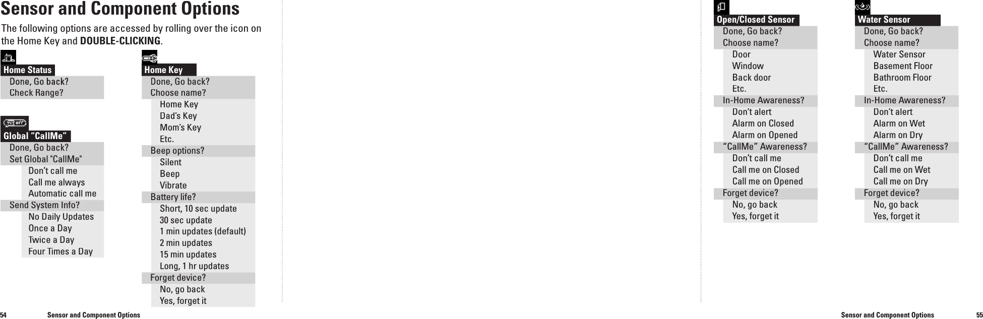 5455Sensor and Component OptionsThe following options are accessed by rolling over the icon on the Home Key and DOUBLE-CLICKING.Open/Closed SensorDone, Go back?Choose name?DoorWindowBack doorEtc.In-Home Awareness?Don&rsquo;t alertAlarm on ClosedAlarm on Opened&ldquo;CallMe&rdquo; Awareness?Don&rsquo;t call meCall me on ClosedCall me on OpenedForget device?No, go backYes, forget itWater SensorDone, Go back?Choose name?Water SensorBasement FloorBathroom FloorEtc.In-Home Awareness?  Don&rsquo;t alert  Don&rsquo;t alert  Alarm on Wet  Alarm on Wet  Alarm on Dry  Alarm on Dry&ldquo;CallMe&rdquo; Awareness?  Don&rsquo;t call me  Don&rsquo;t call me  Call me on Wet  Call me on Wet  Call me on Dry  Call me on DryForget device?No, go backYes, forget itSensor and Component OptionsSensor and Component OptionsHome StatusDone, Go back?Check Range?Global &ldquo;CallMe&rdquo; Done, Go back?Set Global "CallMe"Don&rsquo;t call meCall me alwaysAutomatic call meSend System Info?No Daily UpdatesOnce a DayTwice a DayFour Times a DayHome KeyDone, Go back?Choose name?Home KeyDad&rsquo;s KeyMom&rsquo;s KeyEtc.Beep options?SilentBeepVibrateBattery life?Short, 10 sec update30 sec update 1 min updates (default)2 min updates 15 min updates Long, 1 hr updates Forget device?No, go backYes, forget it