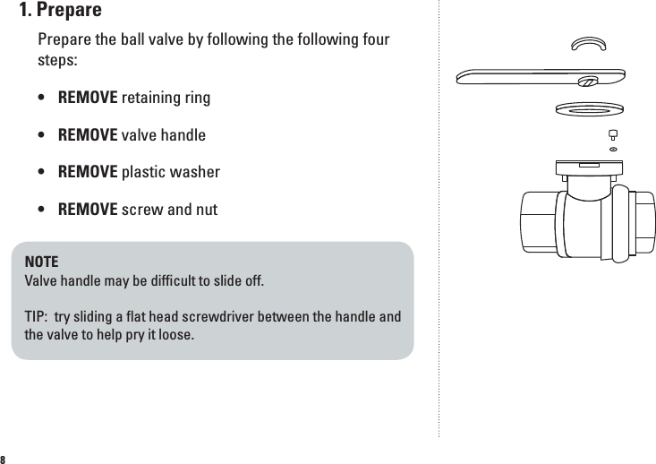81. PreparePrepare the ball valve by following the following four steps:&bull;  REMOVE retaining ring&bull;  REMOVE valve handle&bull;  REMOVE plastic washer&bull;  REMOVE screw and nutNOTEValve handle may be difﬁcult to slide off.TIP:  try sliding a ﬂat head screwdriver between the handle and the valve to help pry it loose.  