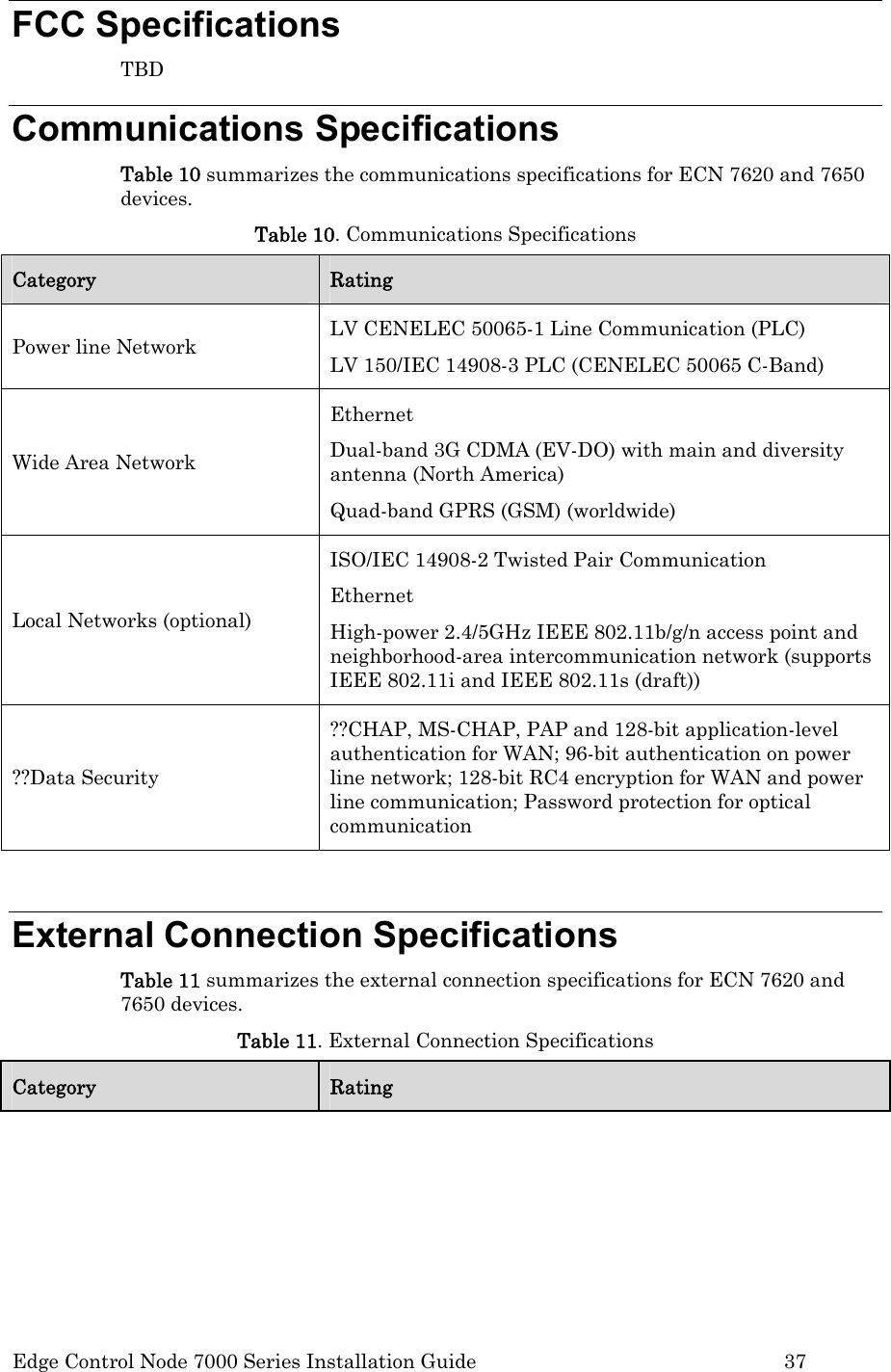  Edge Control Node 7000 Series Installation Guide         37 FCC Specifications TBD Communications Specifications Table 10 summarizes the communications specifications for ECN 7620 and 7650 devices. Table 10. Communications Specifications Category  Rating Power line Network  LV CENELEC 50065-1 Line Communication (PLC) LV 150/IEC 14908-3 PLC (CENELEC 50065 C-Band) Wide Area Network Ethernet Dual-band 3G CDMA (EV-DO) with main and diversity antenna (North America) Quad-band GPRS (GSM) (worldwide) Local Networks (optional) ISO/IEC 14908-2 Twisted Pair Communication Ethernet High-power 2.4/5GHz IEEE 802.11b/g/n access point and neighborhood-area intercommunication network (supports IEEE 802.11i and IEEE 802.11s (draft)) ??Data Security ??CHAP, MS-CHAP, PAP and 128-bit application-level authentication for WAN; 96-bit authentication on power line network; 128-bit RC4 encryption for WAN and power line communication; Password protection for optical communication   External Connection Specifications Table 11 summarizes the external connection specifications for ECN 7620 and 7650 devices. Table 11. External Connection Specifications Category  Rating 