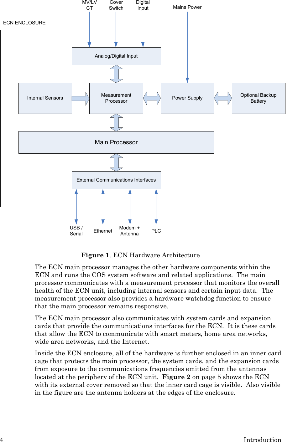 4  Introduction Main ProcessorExternal Communications InterfacesMeasurement ProcessorAnalog/Digital InputPower SupplyInternal SensorsECN ENCLOSUREOptional Backup BatteryMains PowerDigital InputCover SwitchMV/LV CTPLCModem + AntennaUSB /Serial Ethernet Figure 1. ECN Hardware Architecture The ECN main processor manages the other hardware components within the ECN and runs the COS system software and related applications.  The main processor communicates with a measurement processor that monitors the overall health of the ECN unit, including internal sensors and certain input data.  The measurement processor also provides a hardware watchdog function to ensure that the main processor remains responsive. The ECN main processor also communicates with system cards and expansion cards that provide the communications interfaces for the ECN.  It is these cards that allow the ECN to communicate with smart meters, home area networks, wide area networks, and the Internet. Inside the ECN enclosure, all of the hardware is further enclosed in an inner card cage that protects the main processor, the system cards, and the expansion cards from exposure to the communications frequencies emitted from the antennas located at the periphery of the ECN unit.  Figure 2 on page 5 shows the ECN with its external cover removed so that the inner card cage is visible.  Also visible in the figure are the antenna holders at the edges of the enclosure. 