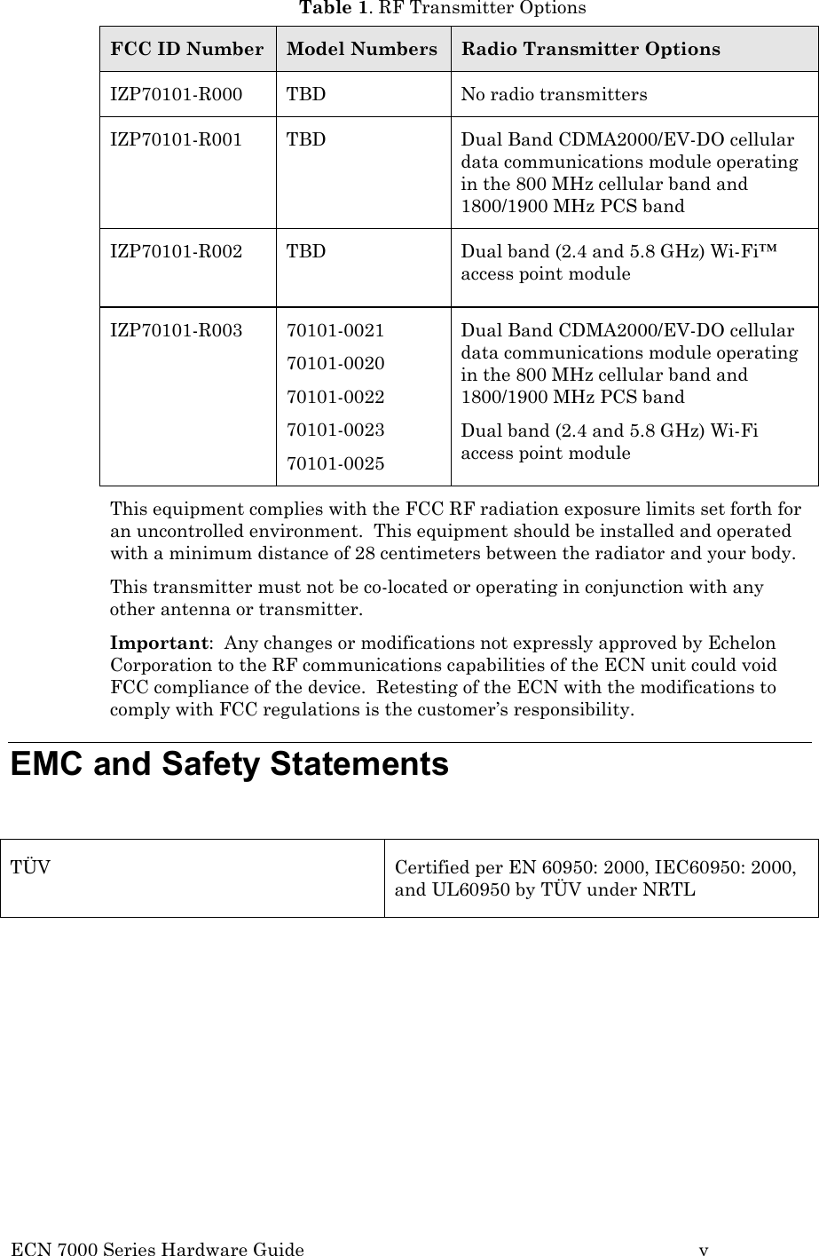 ECN 7000 Series Hardware Guide        v Table 1. RF Transmitter Options FCC ID Number Model Numbers Radio Transmitter Options  IZP70101-R000  TBD No radio transmitters IZP70101-R001  TBD Dual Band CDMA2000/EV-DO cellular data communications module operating in the 800 MHz cellular band and 1800/1900 MHz PCS band IZP70101-R002  TBD Dual band (2.4 and 5.8 GHz) Wi-Fi™ access point module IZP70101-R003 70101-0021  70101-0020  70101-0022  70101-0023  70101-0025 Dual Band CDMA2000/EV-DO cellular data communications module operating in the 800 MHz cellular band and 1800/1900 MHz PCS band Dual band (2.4 and 5.8 GHz) Wi-Fi access point module This equipment complies with the FCC RF radiation exposure limits set forth for an uncontrolled environment.  This equipment should be installed and operated with a minimum distance of 28 centimeters between the radiator and your body. This transmitter must not be co-located or operating in conjunction with any other antenna or transmitter. Important:  Any changes or modifications not expressly approved by Echelon Corporation to the RF communications capabilities of the ECN unit could void FCC compliance of the device.  Retesting of the ECN with the modifications to comply with FCC regulations is the customer’s responsibility. EMC and Safety Statements  TÜV Certified per EN 60950: 2000, IEC60950: 2000, and UL60950 by TÜV under NRTL   