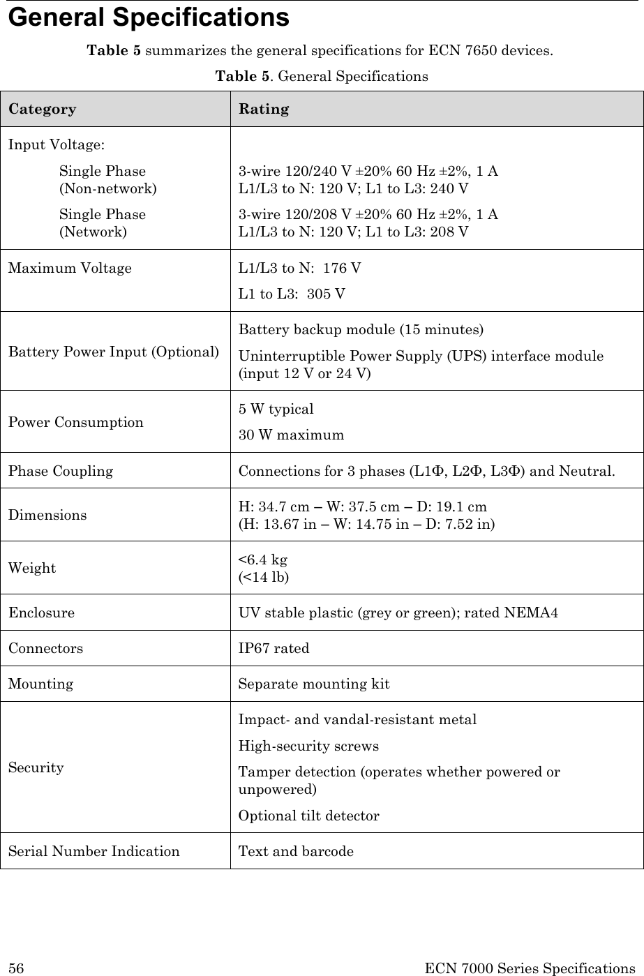 56 ECN 7000 Series Specifications General Specifications Table 5 summarizes the general specifications for ECN 7650 devices. Table 5. General Specifications Category Rating Input Voltage: Single Phase (Non-network) Single Phase (Network)  3-wire 120/240 V ±20% 60 Hz ±2%, 1 A L1/L3 to N: 120 V; L1 to L3: 240 V 3-wire 120/208 V ±20% 60 Hz ±2%, 1 A  L1/L3 to N: 120 V; L1 to L3: 208 V Maximum Voltage L1/L3 to N:  176 V L1 to L3:  305 V Battery Power Input (Optional) Battery backup module (15 minutes) Uninterruptible Power Supply (UPS) interface module (input 12 V or 24 V) Power Consumption 5 W typical 30 W maximum Phase Coupling Connections for 3 phases (L1Φ, L2Φ, L3Φ) and Neutral. Dimensions H: 34.7 cm – W: 37.5 cm – D: 19.1 cm  (H: 13.67 in – W: 14.75 in – D: 7.52 in) Weight &lt;6.4 kg  (&lt;14 lb) Enclosure UV stable plastic (grey or green); rated NEMA4 Connectors IP67 rated Mounting Separate mounting kit Security Impact- and vandal-resistant metal High-security screws Tamper detection (operates whether powered or unpowered) Optional tilt detector Serial Number Indication Text and barcode 