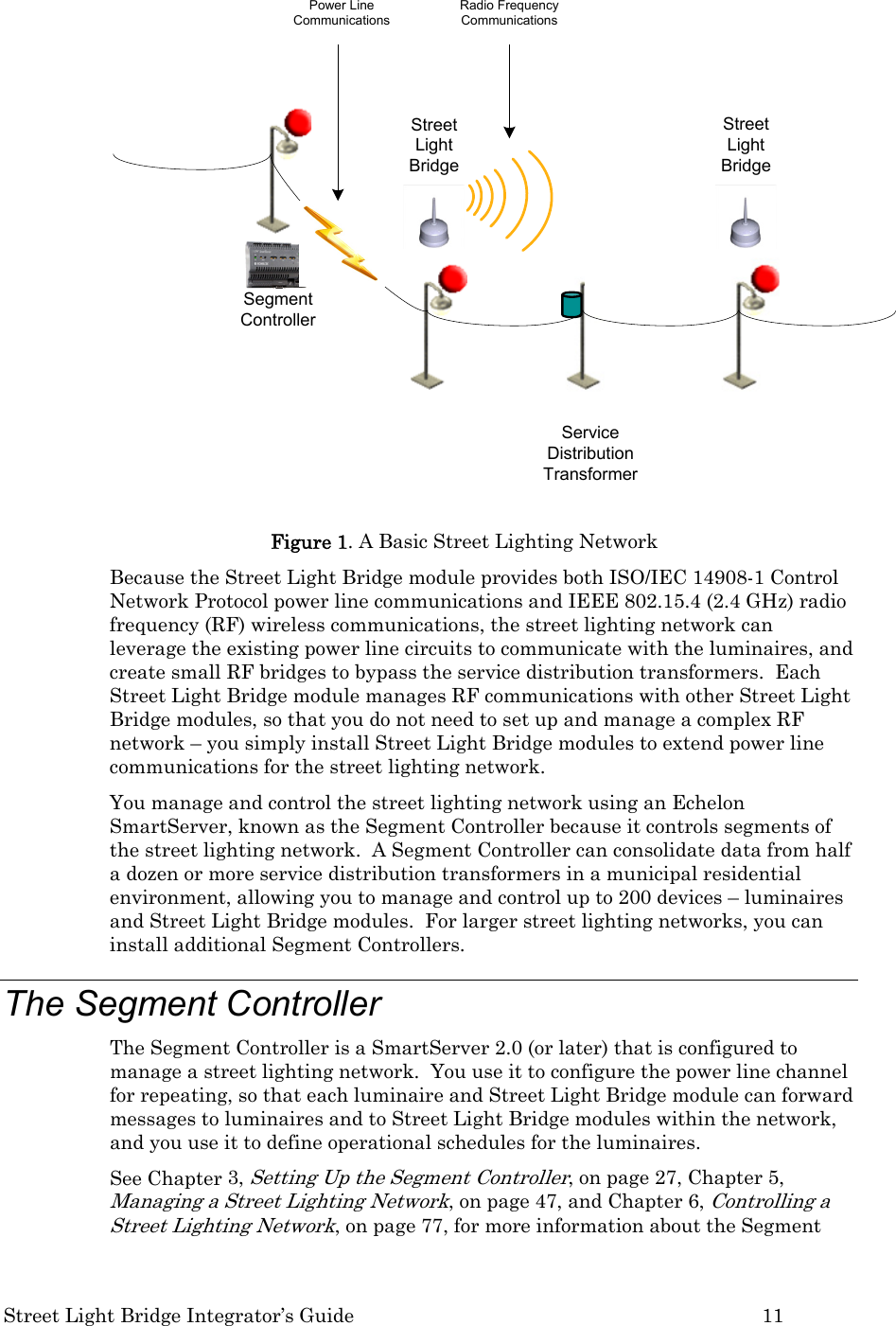  Street Light Bridge Integrator’s Guide         11 Street Light BridgeStreet Light BridgeSegment ControllerService Distribution TransformerPower Line CommunicationsRadio Frequency Communications Figure 1. A Basic Street Lighting Network Because the Street Light Bridge module provides both ISO/IEC 14908-1 Control Network Protocol power line communications and IEEE 802.15.4 (2.4 GHz) radio frequency (RF) wireless communications, the street lighting network can leverage the existing power line circuits to communicate with the luminaires, and create small RF bridges to bypass the service distribution transformers.  Each Street Light Bridge module manages RF communications with other Street Light Bridge modules, so that you do not need to set up and manage a complex RF network – you simply install Street Light Bridge modules to extend power line communications for the street lighting network. You manage and control the street lighting network using an Echelon SmartServer, known as the Segment Controller because it controls segments of the street lighting network.  A Segment Controller can consolidate data from half a dozen or more service distribution transformers in a municipal residential environment, allowing you to manage and control up to 200 devices – luminaires and Street Light Bridge modules.  For larger street lighting networks, you can install additional Segment Controllers. The Segment Controller The Segment Controller is a SmartServer 2.0 (or later) that is configured to manage a street lighting network.  You use it to configure the power line channel for repeating, so that each luminaire and Street Light Bridge module can forward messages to luminaires and to Street Light Bridge modules within the network, and you use it to define operational schedules for the luminaires. See Chapter 3, Setting Up the Segment Controller, on page 27, Chapter 5, Managing a Street Lighting Network, on page 47, and Chapter 6, Controlling a Street Lighting Network, on page 77, for more information about the Segment 