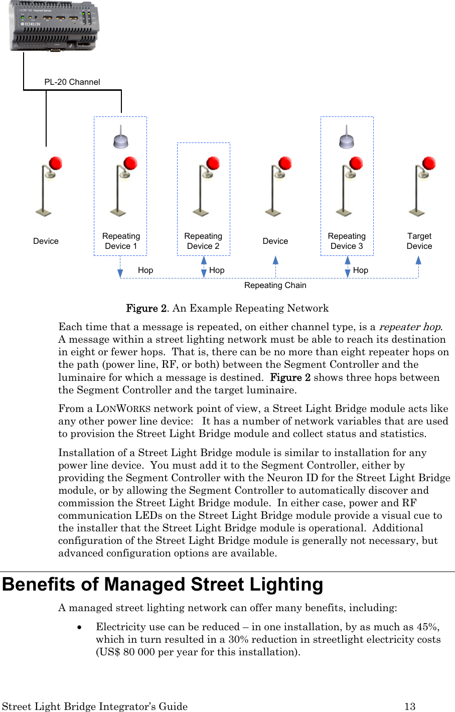  Street Light Bridge Integrator’s Guide         13 PL-20 ChannelDevice Repeating Device 1Repeating Device 2 Device Repeating Device 3Target DeviceRepeating ChainHop Hop Hop Figure 2. An Example Repeating Network Each time that a message is repeated, on either channel type, is a repeater hop.  A message within a street lighting network must be able to reach its destination in eight or fewer hops.  That is, there can be no more than eight repeater hops on the path (power line, RF, or both) between the Segment Controller and the luminaire for which a message is destined.  Figure 2 shows three hops between the Segment Controller and the target luminaire. From a LONWORKS network point of view, a Street Light Bridge module acts like any other power line device:   It has a number of network variables that are used to provision the Street Light Bridge module and collect status and statistics.  Installation of a Street Light Bridge module is similar to installation for any power line device.  You must add it to the Segment Controller, either by providing the Segment Controller with the Neuron ID for the Street Light Bridge module, or by allowing the Segment Controller to automatically discover and commission the Street Light Bridge module.  In either case, power and RF communication LEDs on the Street Light Bridge module provide a visual cue to the installer that the Street Light Bridge module is operational.  Additional configuration of the Street Light Bridge module is generally not necessary, but advanced configuration options are available. Benefits of Managed Street Lighting A managed street lighting network can offer many benefits, including: • Electricity use can be reduced – in one installation, by as much as 45%, which in turn resulted in a 30% reduction in streetlight electricity costs (US$ 80 000 per year for this installation).  