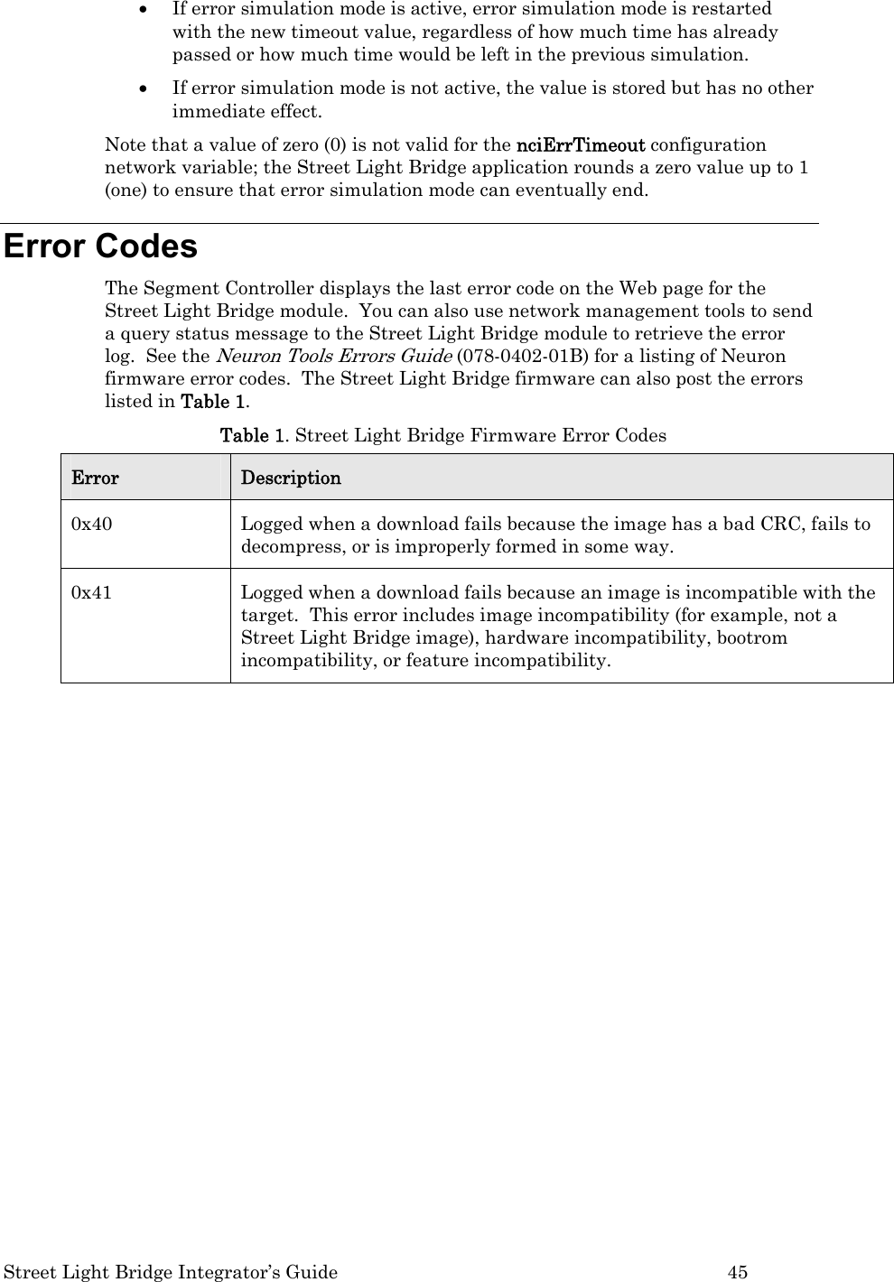  Street Light Bridge Integrator’s Guide         45 • If error simulation mode is active, error simulation mode is restarted with the new timeout value, regardless of how much time has already passed or how much time would be left in the previous simulation.  • If error simulation mode is not active, the value is stored but has no other immediate effect.  Note that a value of zero (0) is not valid for the nciErrTimeout configuration network variable; the Street Light Bridge application rounds a zero value up to 1 (one) to ensure that error simulation mode can eventually end. Error Codes The Segment Controller displays the last error code on the Web page for the Street Light Bridge module.  You can also use network management tools to send a query status message to the Street Light Bridge module to retrieve the error log.  See the Neuron Tools Errors Guide (078-0402-01B) for a listing of Neuron firmware error codes.  The Street Light Bridge firmware can also post the errors listed in Table 1.  Table 1. Street Light Bridge Firmware Error Codes Error  Description 0x40  Logged when a download fails because the image has a bad CRC, fails to decompress, or is improperly formed in some way. 0x41  Logged when a download fails because an image is incompatible with the target.  This error includes image incompatibility (for example, not a Street Light Bridge image), hardware incompatibility, bootrom incompatibility, or feature incompatibility.    