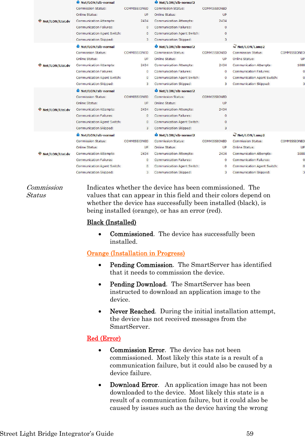  Street Light Bridge Integrator’s Guide         59  Commission Status Indicates whether the device has been commissioned.  The values that can appear in this field and their colors depend on whether the device has successfully been installed (black), is being installed (orange), or has an error (red). Black (Installed) • Commissioned.  The device has successfully been installed.  Orange (Installation in Progress) • Pending Commission.  The SmartServer has identified that it needs to commission the device.  • Pending Download.  The SmartServer has been instructed to download an application image to the device. • Never Reached.  During the initial installation attempt, the device has not received messages from the SmartServer. Red (Error) • Commission Error.  The device has not been commissioned.  Most likely this state is a result of a communication failure, but it could also be caused by a device failure.  • Download Error.   An application image has not been downloaded to the device.  Most likely this state is a result of a communication failure, but it could also be caused by issues such as the device having the wrong 