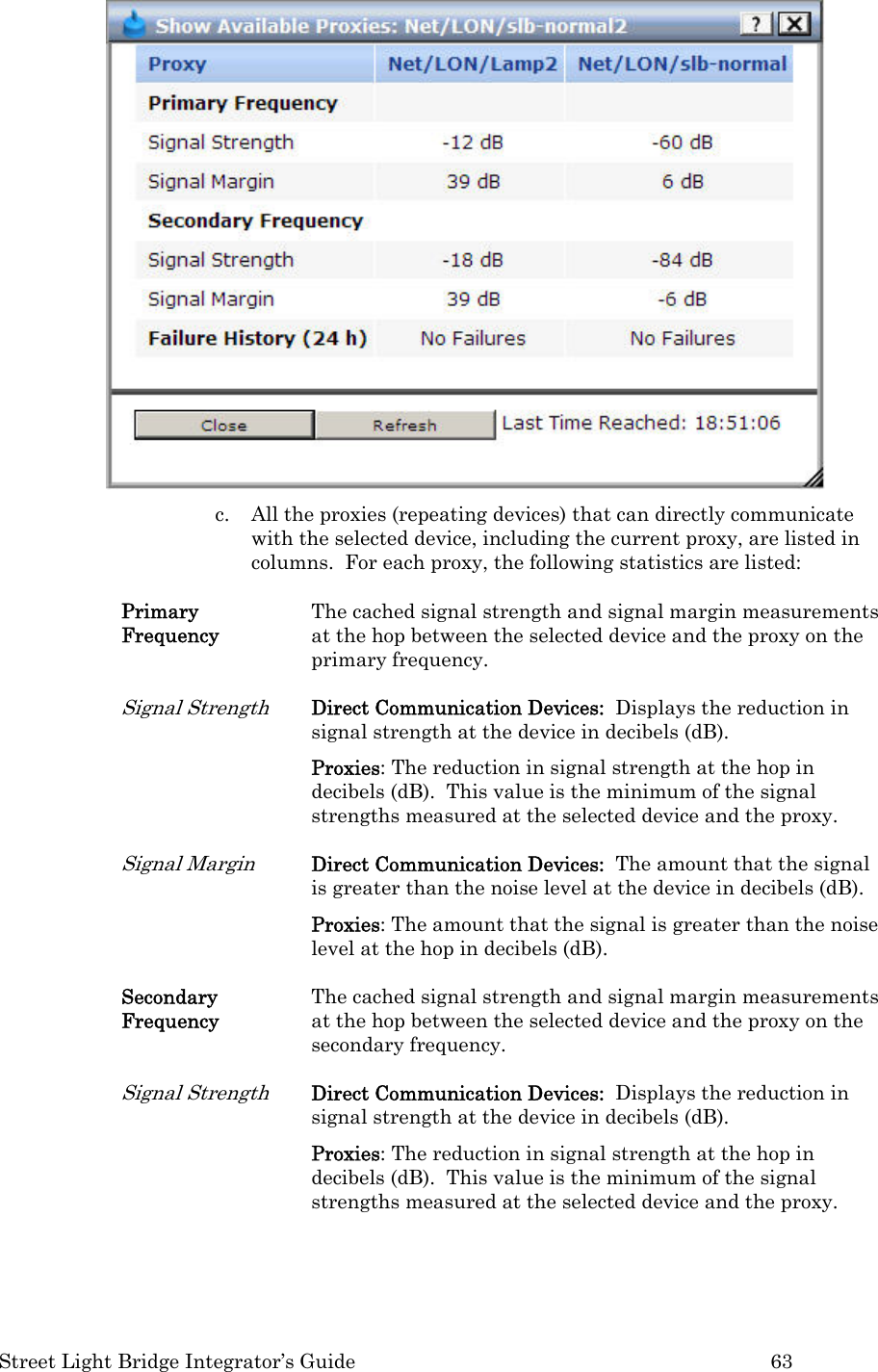  Street Light Bridge Integrator’s Guide         63  c. All the proxies (repeating devices) that can directly communicate with the selected device, including the current proxy, are listed in columns.  For each proxy, the following statistics are listed: Primary Frequency The cached signal strength and signal margin measurements at the hop between the selected device and the proxy on the primary frequency. Signal Strength Direct Communication Devices:  Displays the reduction in signal strength at the device in decibels (dB).   Proxies: The reduction in signal strength at the hop in decibels (dB).  This value is the minimum of the signal strengths measured at the selected device and the proxy.  Signal Margin Direct Communication Devices:  The amount that the signal is greater than the noise level at the device in decibels (dB).  Proxies: The amount that the signal is greater than the noise level at the hop in decibels (dB). Secondary Frequency The cached signal strength and signal margin measurements at the hop between the selected device and the proxy on the secondary frequency. Signal Strength Direct Communication Devices:  Displays the reduction in signal strength at the device in decibels (dB).   Proxies: The reduction in signal strength at the hop in decibels (dB).  This value is the minimum of the signal strengths measured at the selected device and the proxy. 