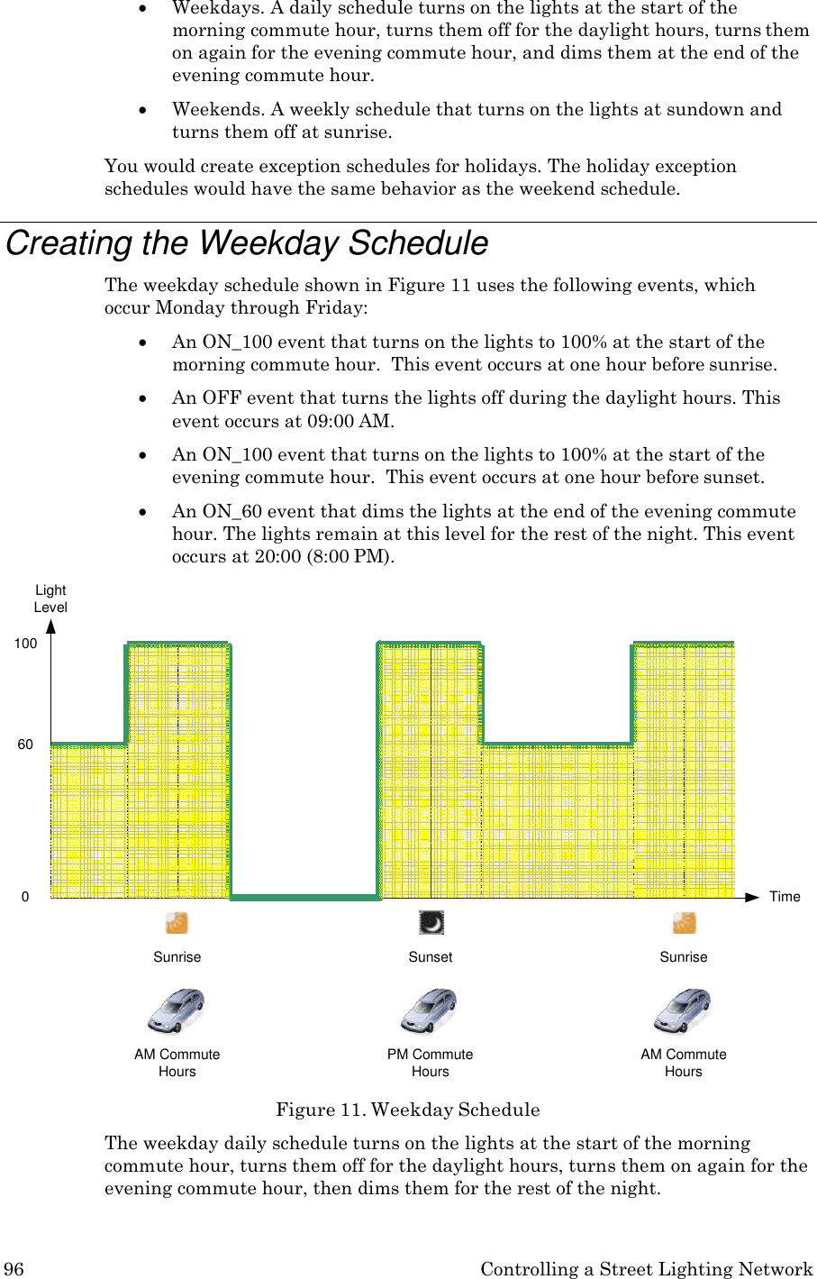 96 Controlling a Street Lighting Network   Weekdays. A daily schedule turns on the lights at the start of the morning commute hour, turns them off for the daylight hours, turns them on again for the evening commute hour, and dims them at the end of the evening commute hour.  Weekends. A weekly schedule that turns on the lights at sundown and turns them off at sunrise. You would create exception schedules for holidays. The holiday exception schedules would have the same behavior as the weekend schedule.  Creating the Weekday Schedule The weekday schedule shown in Figure 11 uses the following events, which occur Monday through Friday:  An ON_100 event that turns on the lights to 100% at the start of the morning commute hour.  This event occurs at one hour before sunrise.  An OFF event that turns the lights off during the daylight hours. This event occurs at 09:00 AM.  An ON_100 event that turns on the lights to 100% at the start of the evening commute hour.  This event occurs at one hour before sunset.  An ON_60 event that dims the lights at the end of the evening commute hour. The lights remain at this level for the rest of the night. This event occurs at 20:00 (8:00 PM).  Light Level  100     60       0  Time  Sunrise  AM Commute Hours Sunset  PM Commute Hours  Figure 11. Weekday Schedule Sunrise  AM Commute Hours The weekday daily schedule turns on the lights at the start of the morning commute hour, turns them off for the daylight hours, turns them on again for the evening commute hour, then dims them for the rest of the night. 
