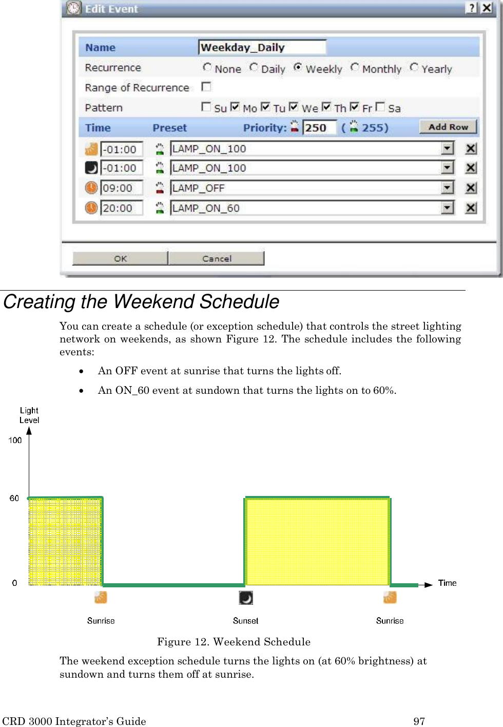 CRD 3000 Integrator’s Guide 97    Creating the Weekend Schedule You can create a schedule (or exception schedule) that controls the street lighting network on weekends, as  shown Figure 12. The schedule includes the following events:  An OFF event at sunrise that turns the lights off.  An ON_60 event at sundown that turns the lights on to 60%.                  Figure 12. Weekend Schedule The weekend exception schedule turns the lights on (at 60% brightness) at sundown and turns them off at sunrise. 