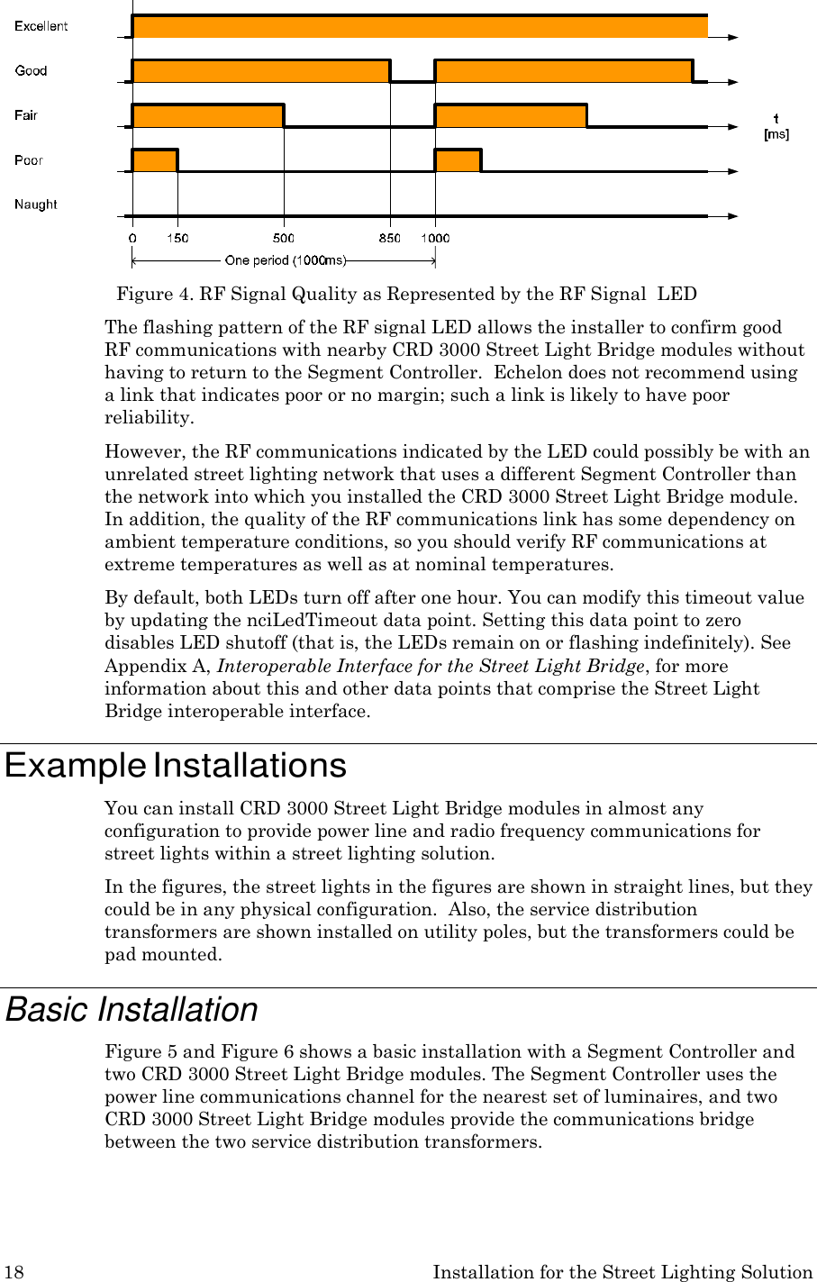 18 Installation for the Street Lighting Solution              Figure 4. RF Signal Quality as Represented by the RF Signal  LED The flashing pattern of the RF signal LED allows the installer to confirm good RF communications with nearby CRD 3000 Street Light Bridge modules without having to return to the Segment Controller.  Echelon does not recommend using a link that indicates poor or no margin; such a link is likely to have poor reliability. However, the RF communications indicated by the LED could possibly be with an unrelated street lighting network that uses a different Segment Controller than the network into which you installed the CRD 3000 Street Light Bridge module. In addition, the quality of the RF communications link has some dependency on ambient temperature conditions, so you should verify RF communications at extreme temperatures as well as at nominal temperatures. By default, both LEDs turn off after one hour. You can modify this timeout value by updating the nciLedTimeout data point. Setting this data point to zero disables LED shutoff (that is, the LEDs remain on or flashing indefinitely). See Appendix A, Interoperable Interface for the Street Light Bridge, for more information about this and other data points that comprise the Street Light Bridge interoperable interface.  Example Installations You can install CRD 3000 Street Light Bridge modules in almost any configuration to provide power line and radio frequency communications for street lights within a street lighting solution. In the figures, the street lights in the figures are shown in straight lines, but they could be in any physical configuration.  Also, the service distribution transformers are shown installed on utility poles, but the transformers could be pad mounted.  Basic Installation Figure 5 and Figure 6 shows a basic installation with a Segment Controller and two CRD 3000 Street Light Bridge modules. The Segment Controller uses the power line communications channel for the nearest set of luminaires, and two CRD 3000 Street Light Bridge modules provide the communications bridge between the two service distribution transformers. 