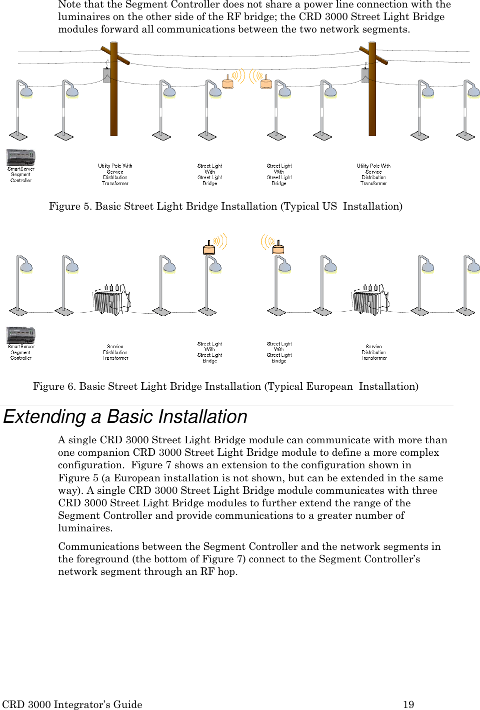 CRD 3000 Integrator’s Guide 19  Note that the Segment Controller does not share a power line connection with the luminaires on the other side of the RF bridge; the CRD 3000 Street Light Bridge modules forward all communications between the two network segments.   Figure 5. Basic Street Light Bridge Installation (Typical US  Installation)        Figure 6. Basic Street Light Bridge Installation (Typical European  Installation)  Extending a Basic Installation A single CRD 3000 Street Light Bridge module can communicate with more than one companion CRD 3000 Street Light Bridge module to define a more complex configuration.  Figure 7 shows an extension to the configuration shown in  Figure 5 (a European installation is not shown, but can be extended in the same way). A single CRD 3000 Street Light Bridge module communicates with three CRD 3000 Street Light Bridge modules to further extend the range of the Segment Controller and provide communications to a greater number of luminaires. Communications between the Segment Controller and the network segments in the foreground (the bottom of Figure 7) connect to the Segment Controller’s network segment through an RF hop. 