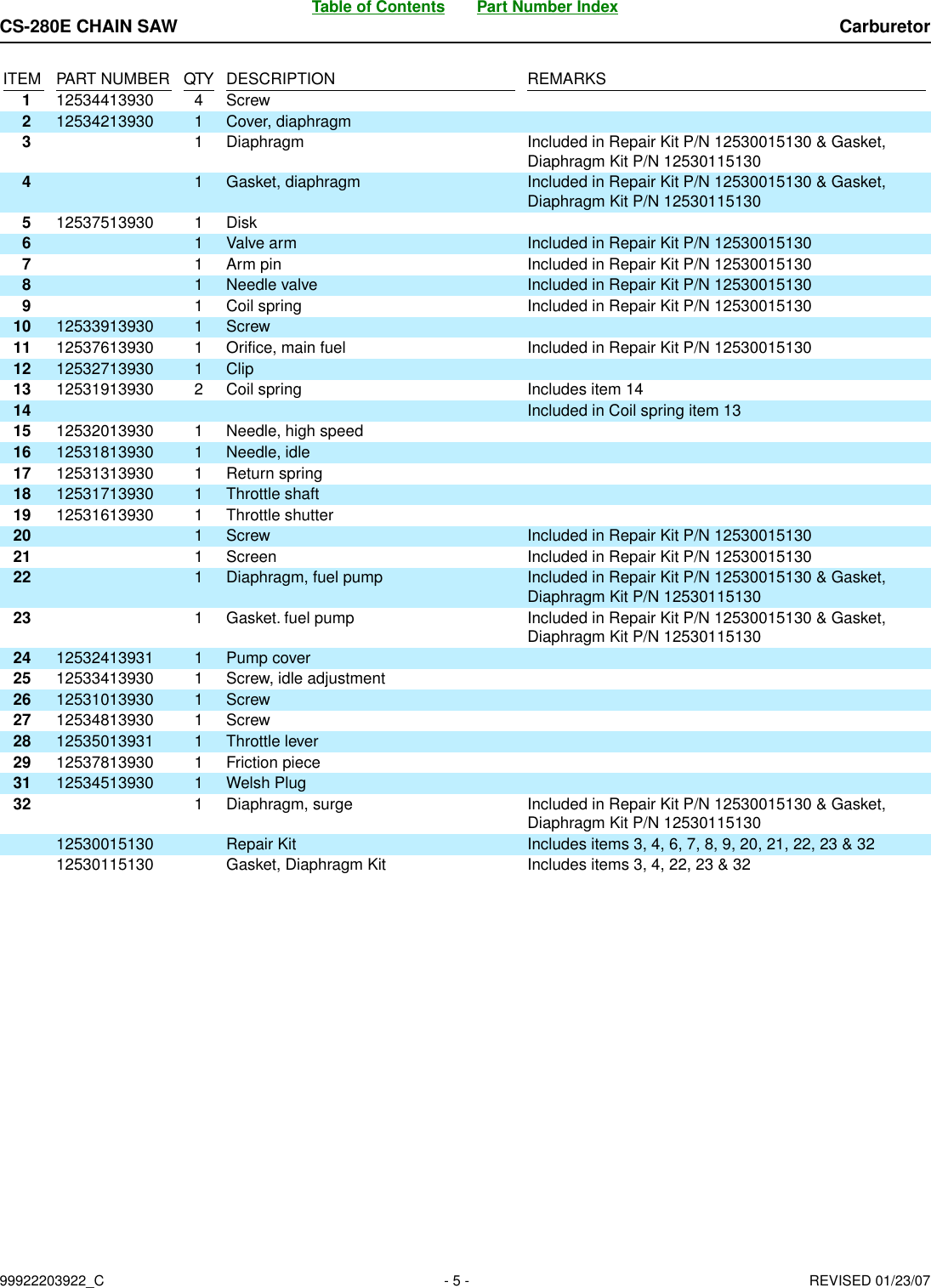 Page 5 of 12 - Echo Echo-Cs-280E-Users-Manual-  Echo-cs-280e-users-manual