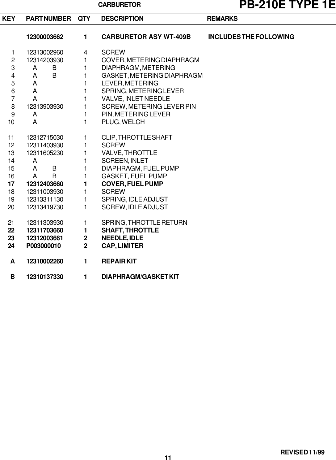 Page 11 of 11 - Echo Echo-Pb-210E-Users-Manual- Pb210e1e  Echo-pb-210e-users-manual