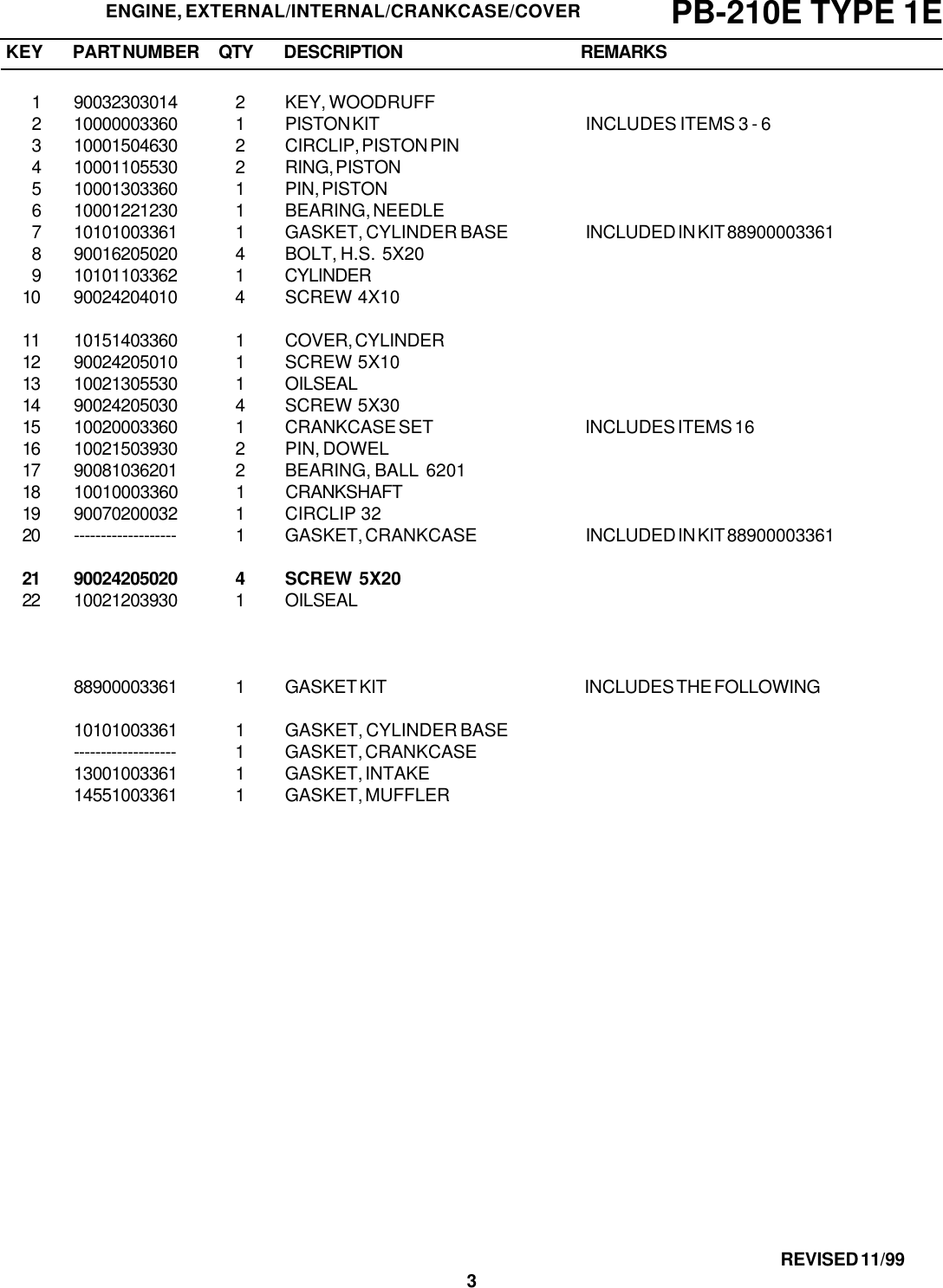 Page 3 of 11 - Echo Echo-Pb-210E-Users-Manual- Pb210e1e  Echo-pb-210e-users-manual