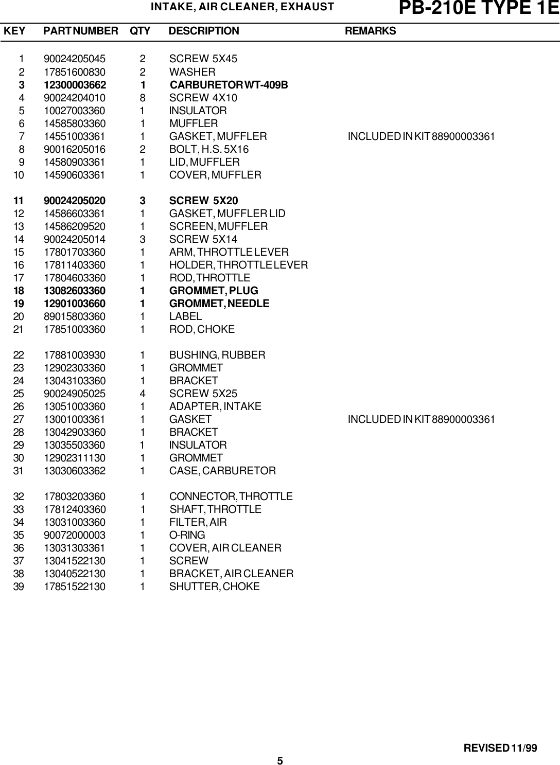 Page 5 of 11 - Echo Echo-Pb-210E-Users-Manual- Pb210e1e  Echo-pb-210e-users-manual