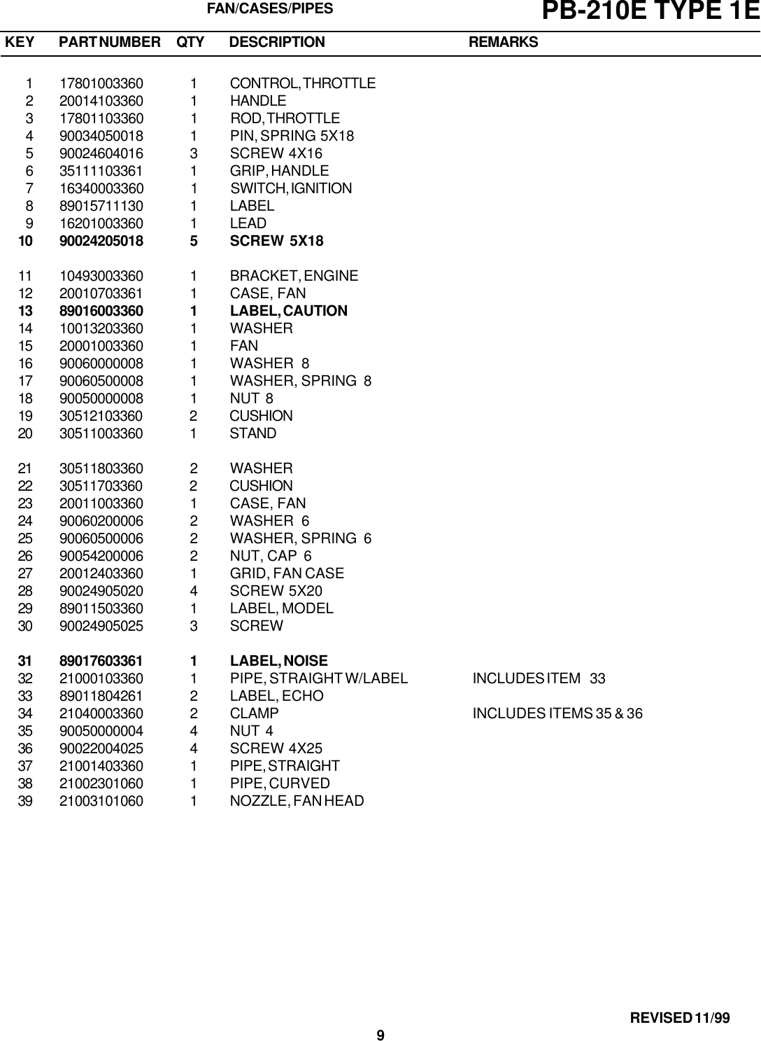 Page 9 of 11 - Echo Echo-Pb-210E-Users-Manual- Pb210e1e  Echo-pb-210e-users-manual